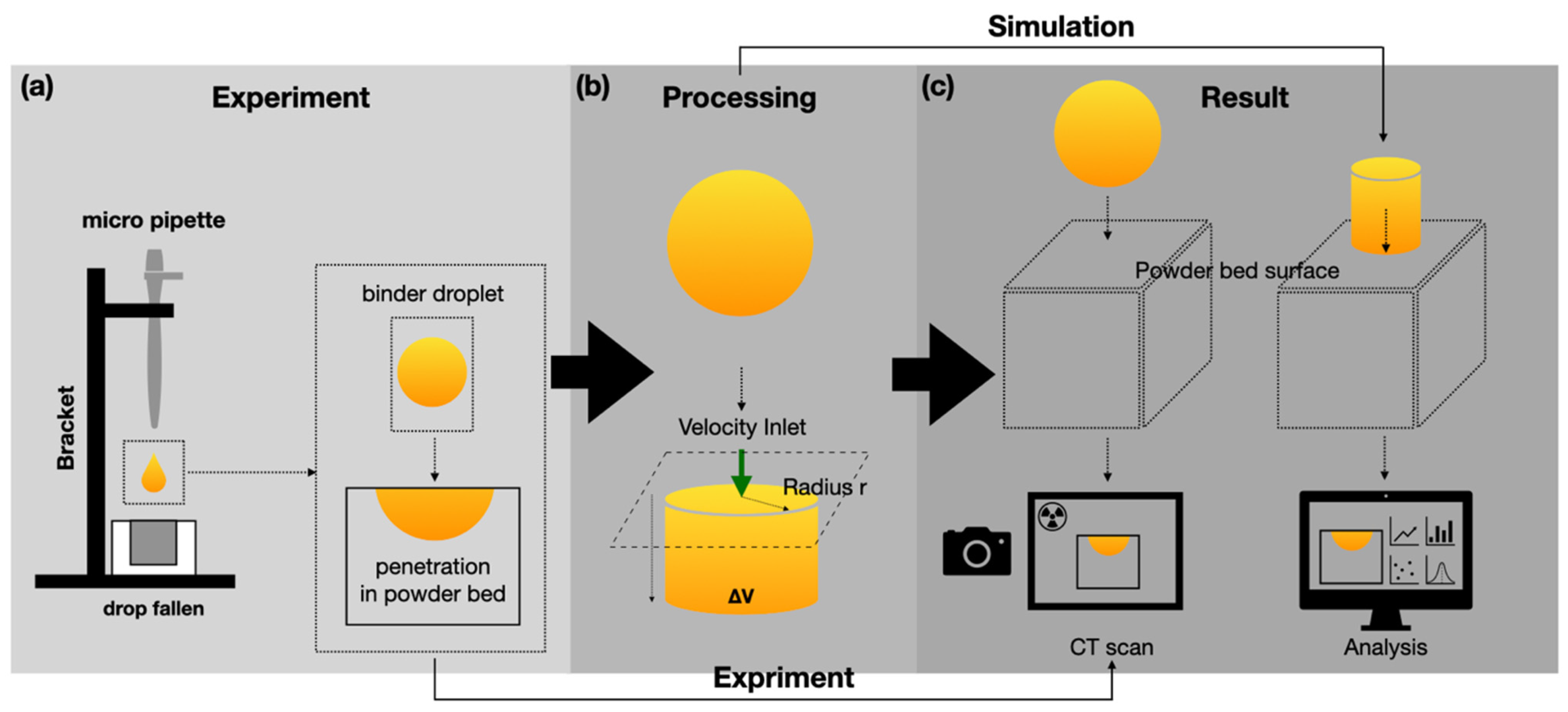 Applsci 13 06985 g001 Applsci 13 06985 g001