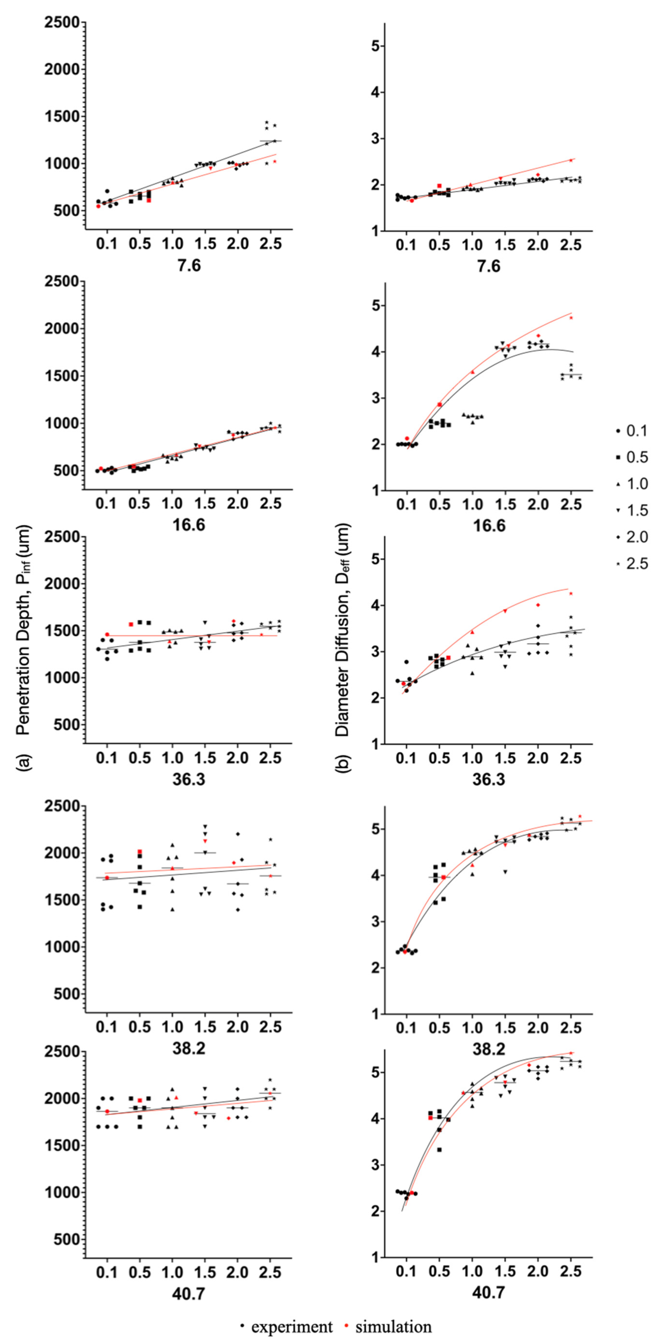 Applsci 13 06985 g005 Applsci 13 06985 g005
