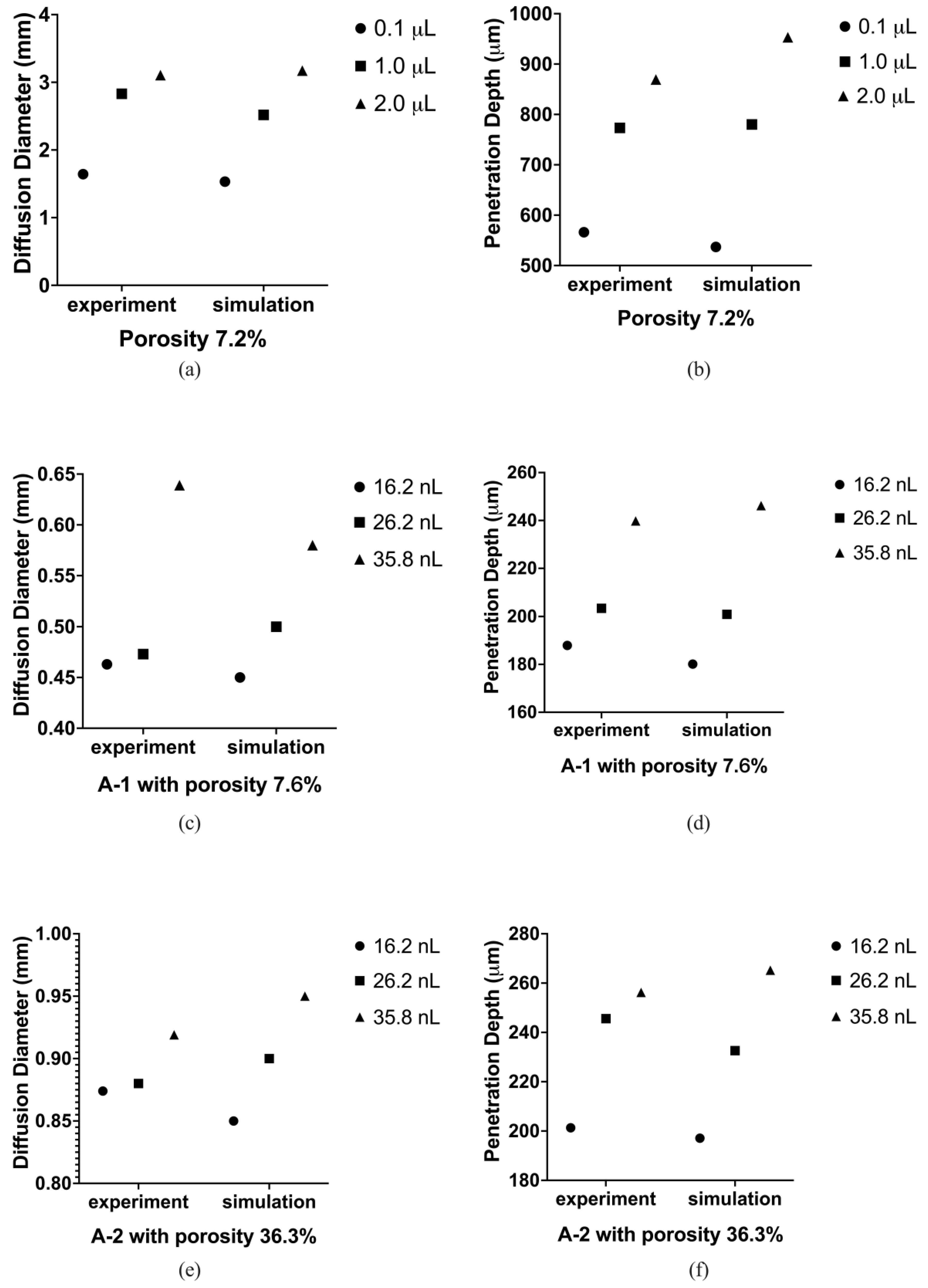 Applsci 13 06985 g006 Applsci 13 06985 g006