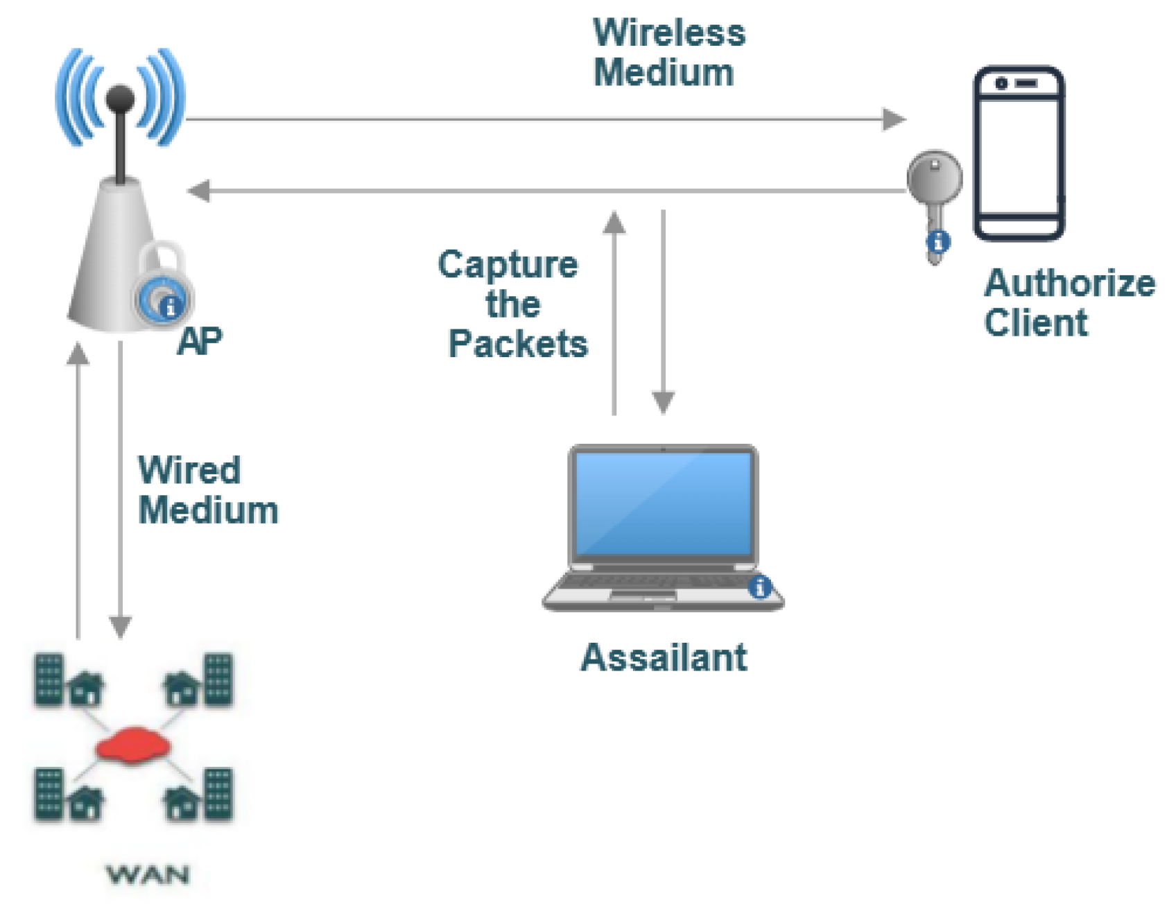 Applsci 13 06986 g002