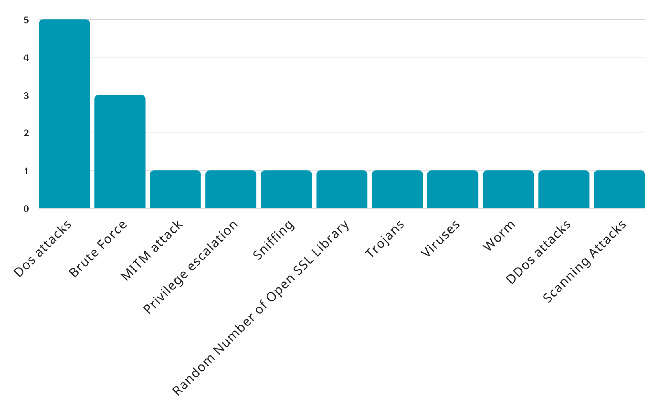 Applsci 13 06986 g006