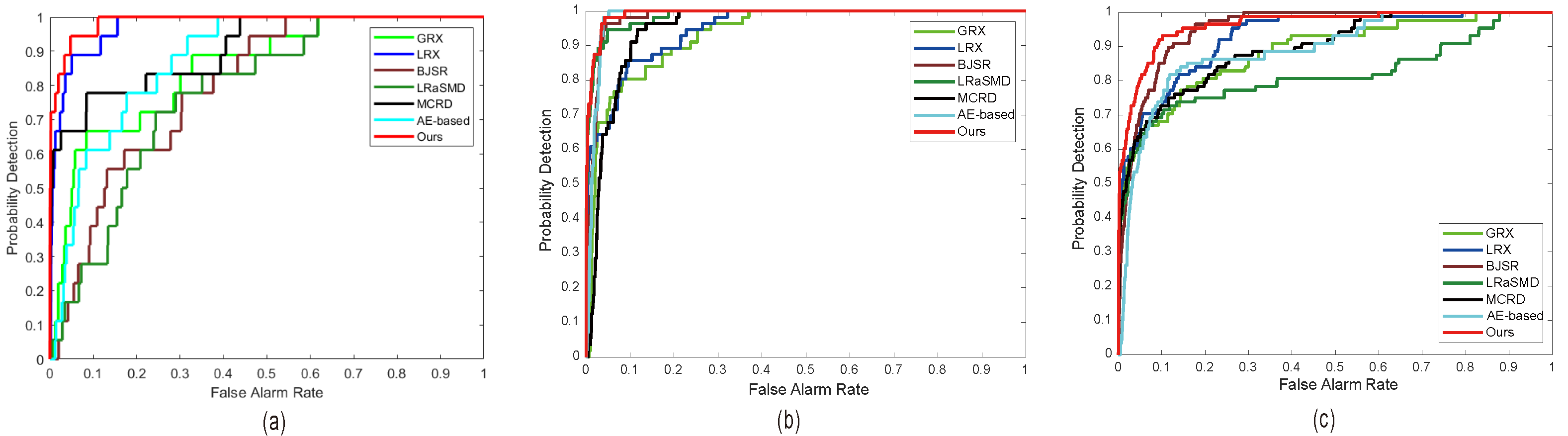 Applsci 13 06988 g005 Applsci 13 06988 g005