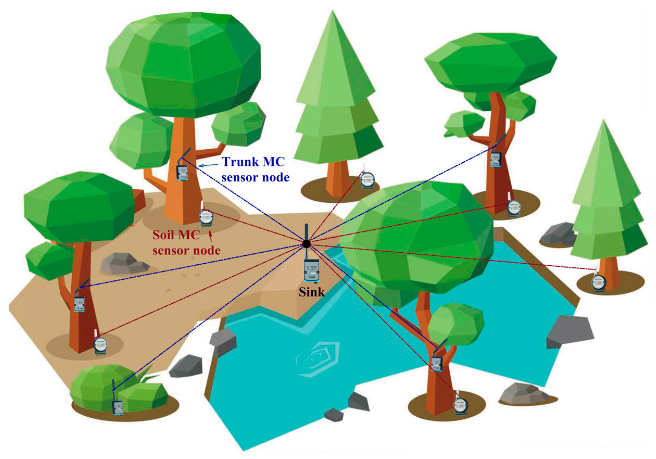 Applsci 13 06990 g001 Applsci 13 06990 g001