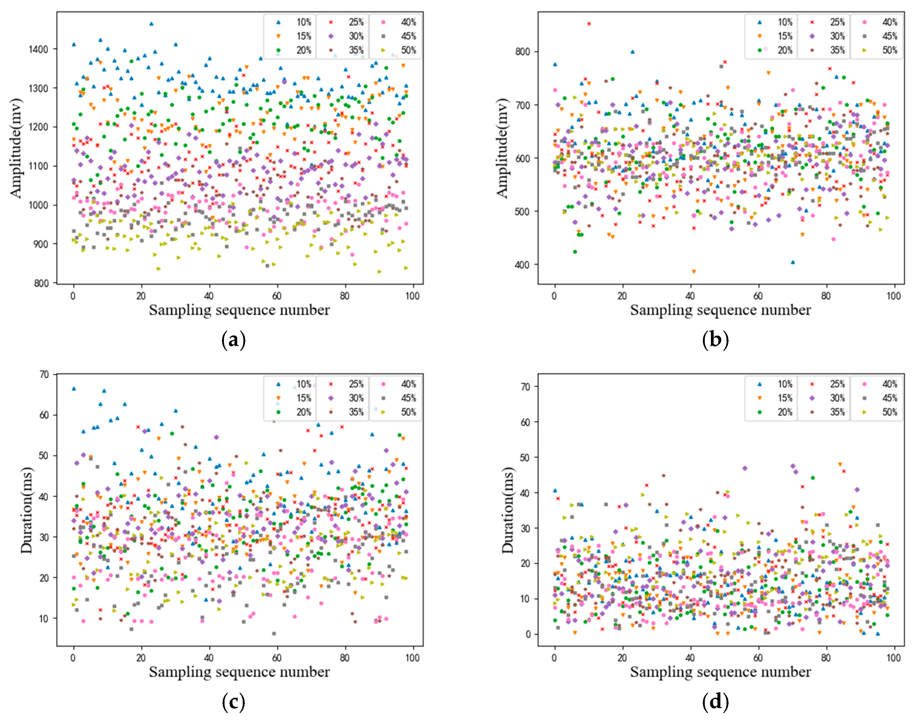 Applsci 13 06990 g008a Applsci 13 06990 g008a