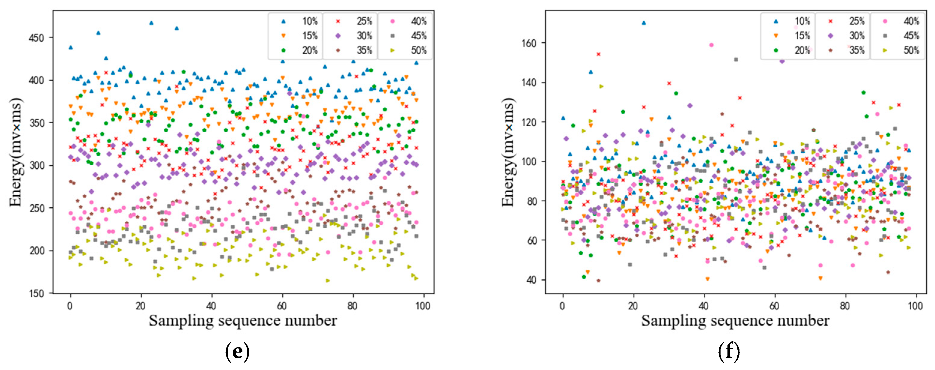 Applsci 13 06990 g008b Applsci 13 06990 g008b