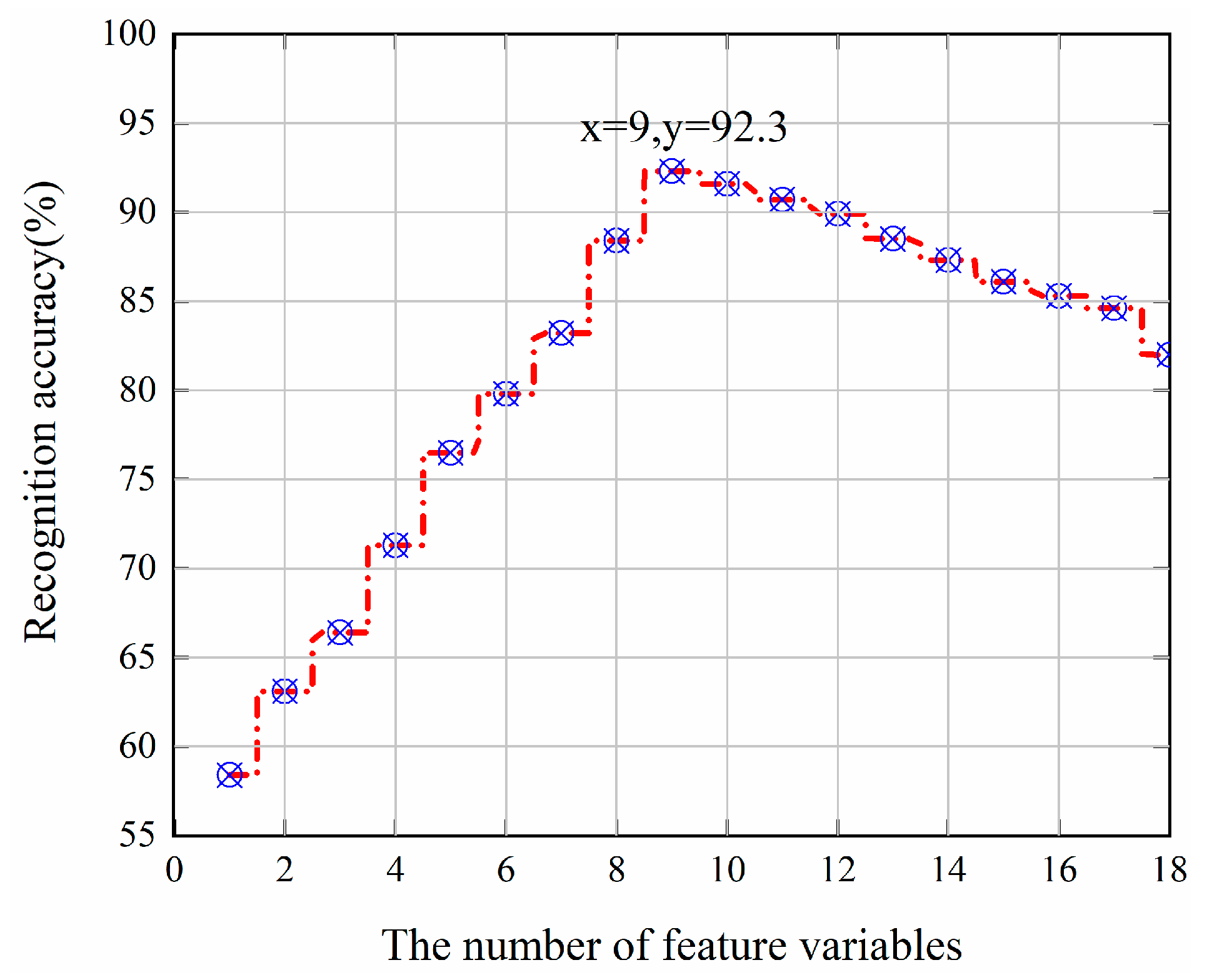 Applsci 13 06990 g009 Applsci 13 06990 g009