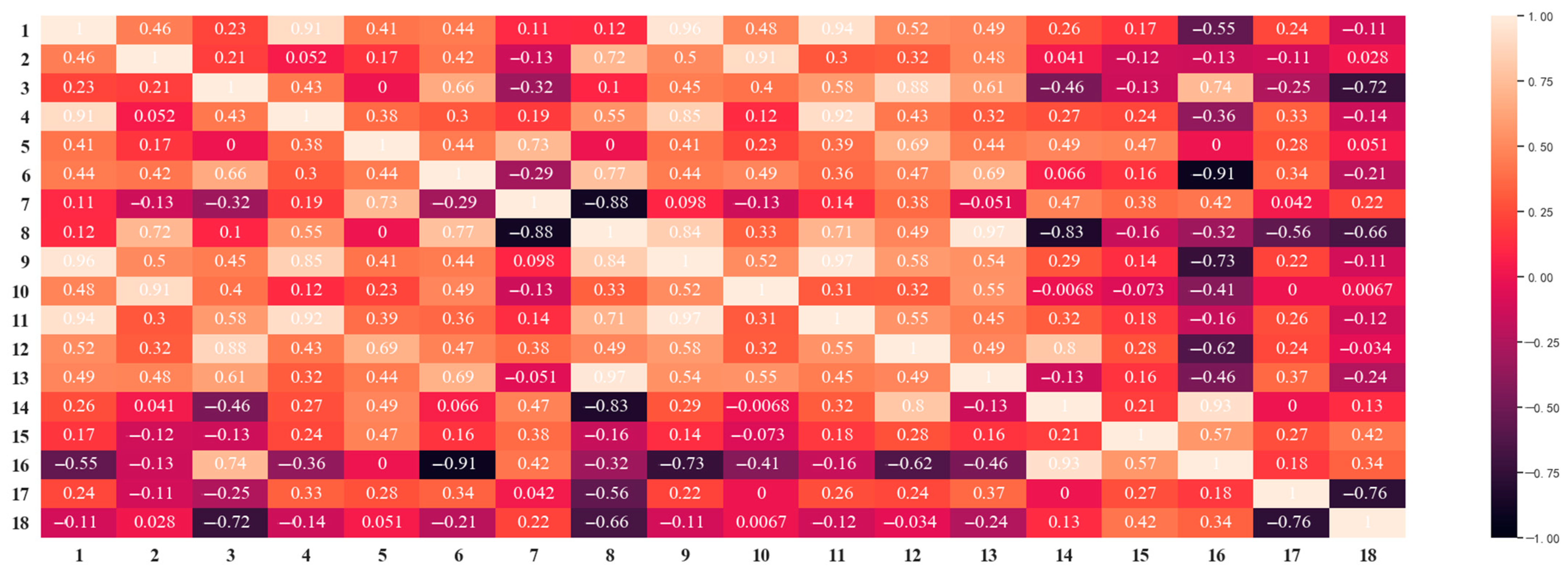 Applsci 13 06990 g011 Applsci 13 06990 g011