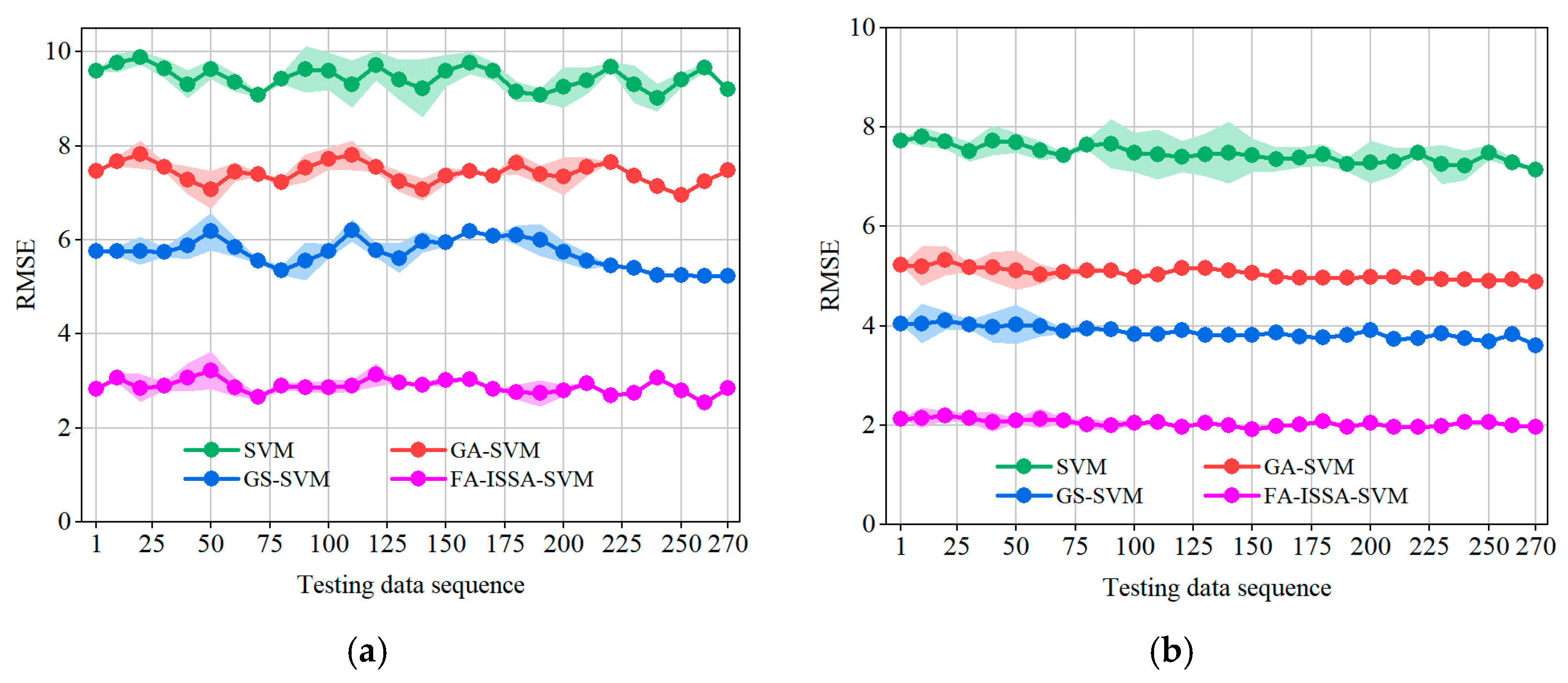 Applsci 13 06990 g012 Applsci 13 06990 g012