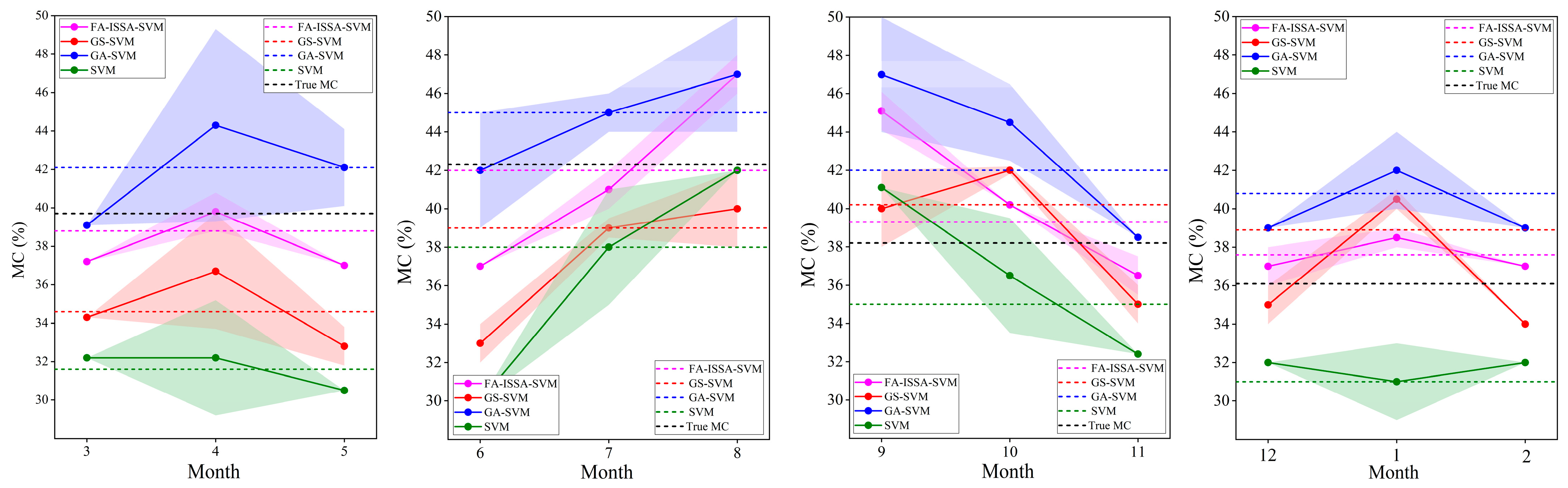 Applsci 13 06990 g013a Applsci 13 06990 g013a