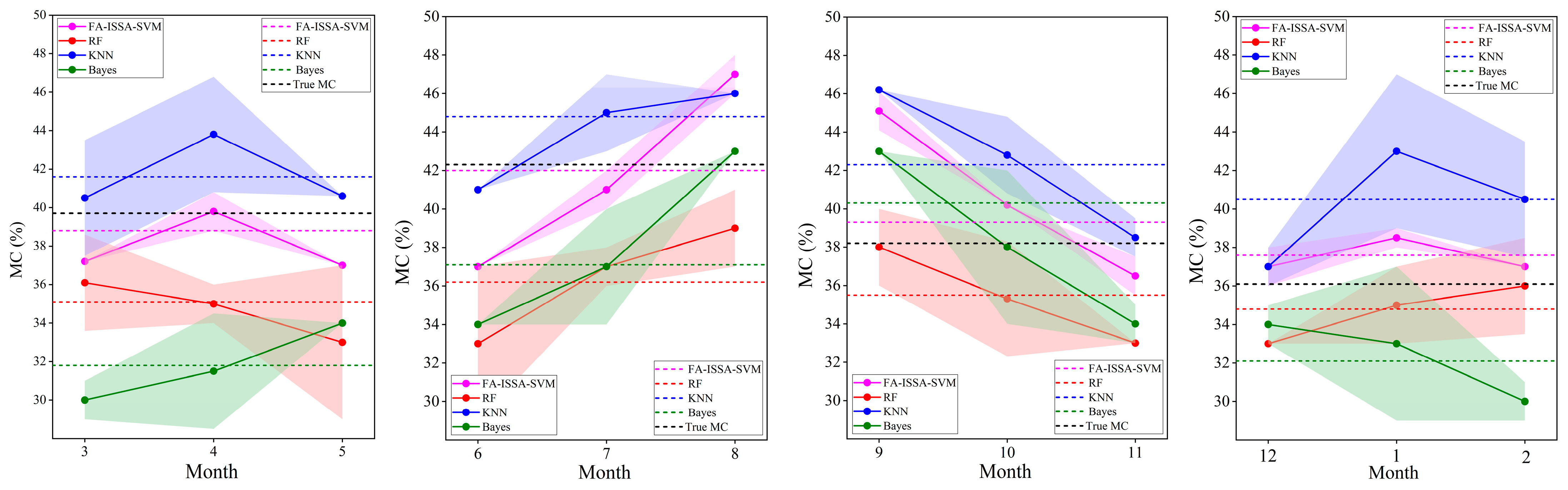 Applsci 13 06990 g013b Applsci 13 06990 g013b
