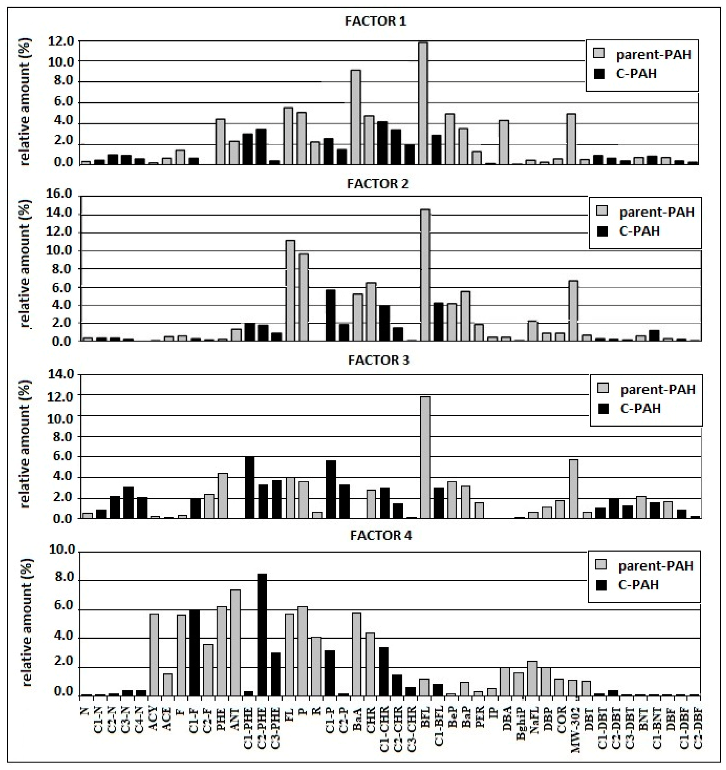 Applsci 13 06992 g006