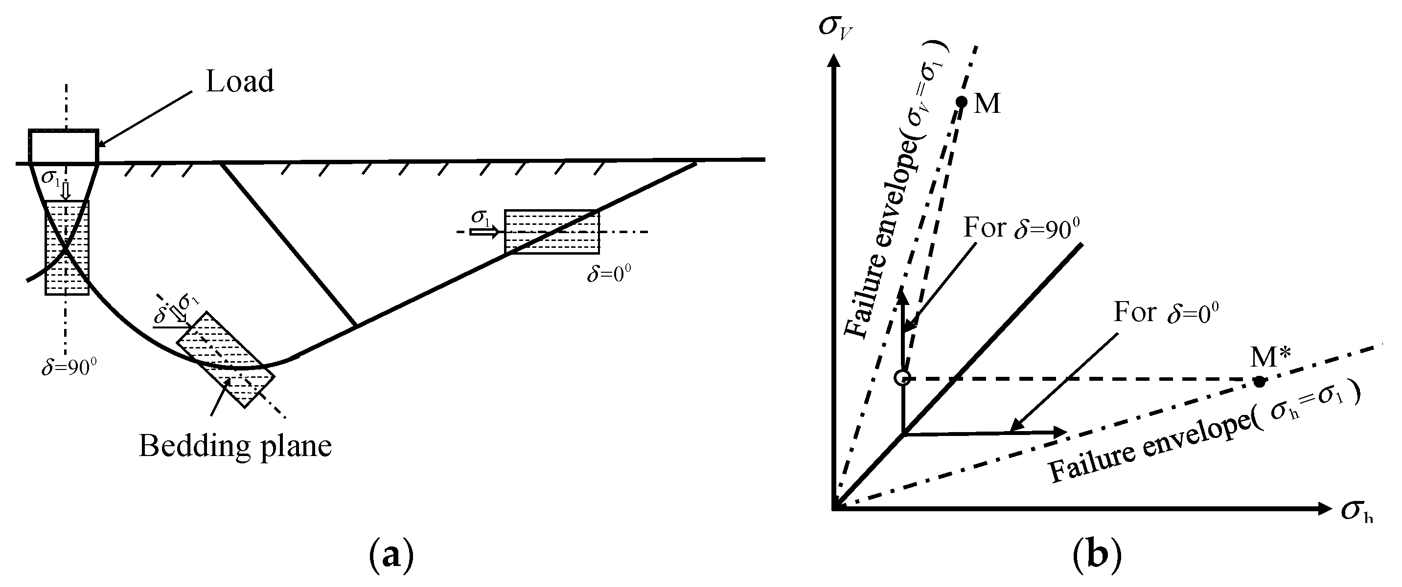 Applsci 13 06993 g005 Applsci 13 06993 g005