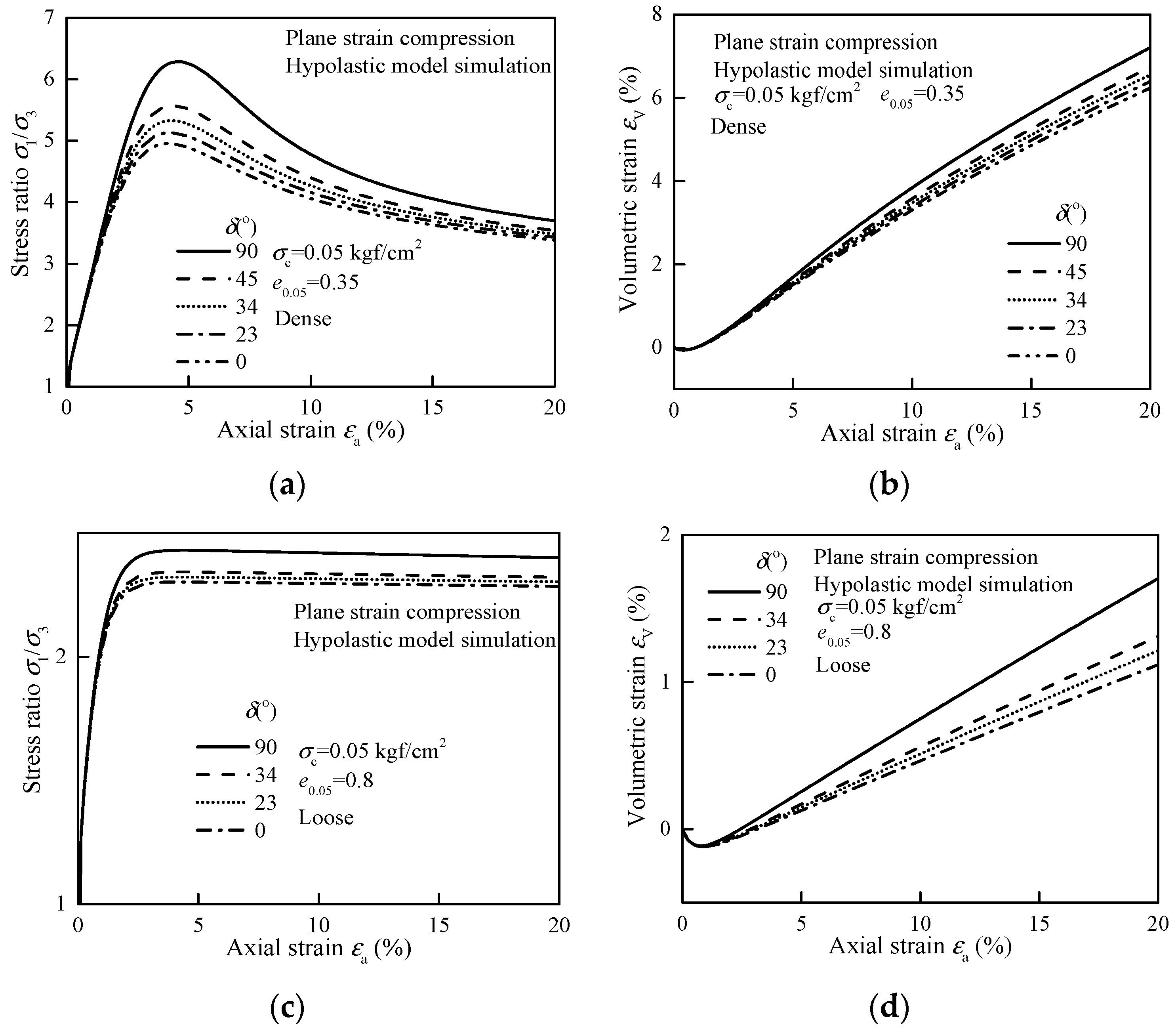 Applsci 13 06993 g010 Applsci 13 06993 g010
