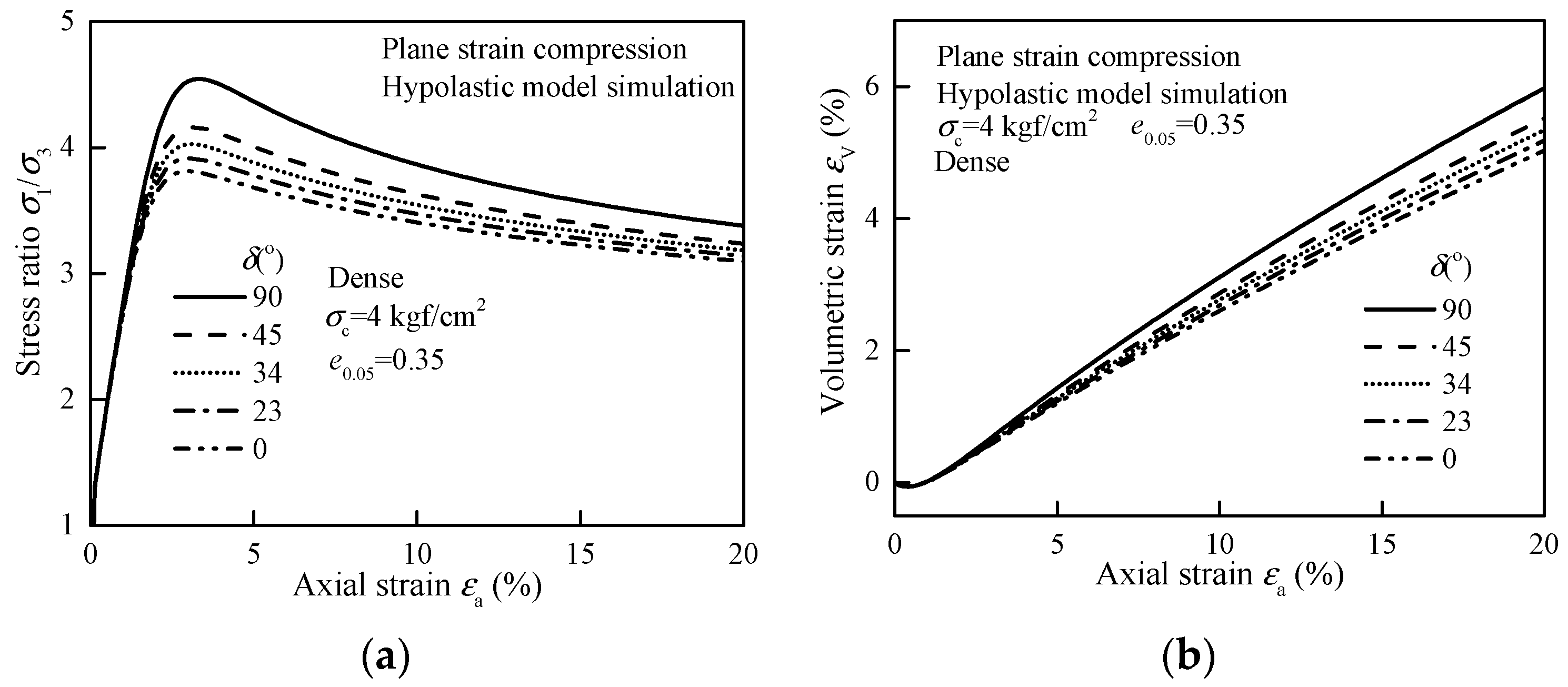 Applsci 13 06993 g011a Applsci 13 06993 g011a