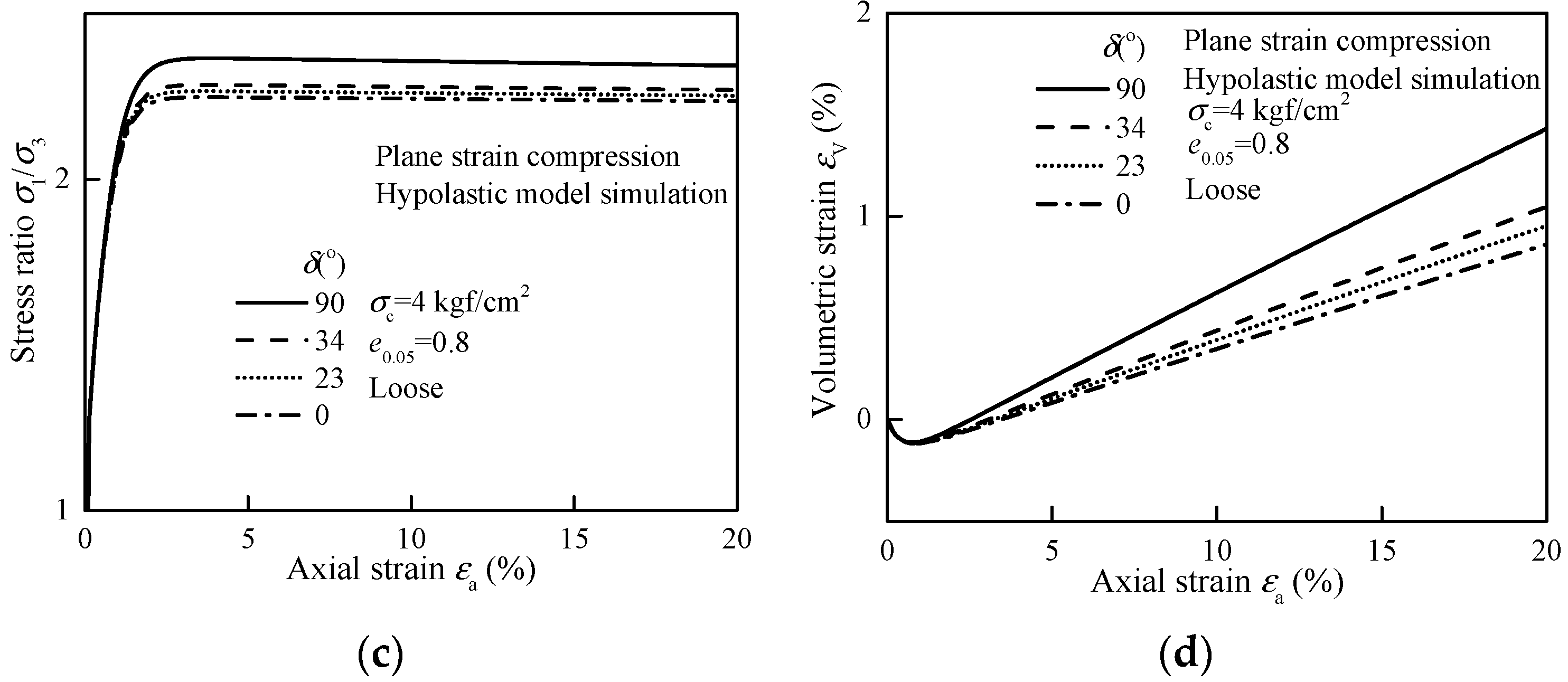 Applsci 13 06993 g011b Applsci 13 06993 g011b