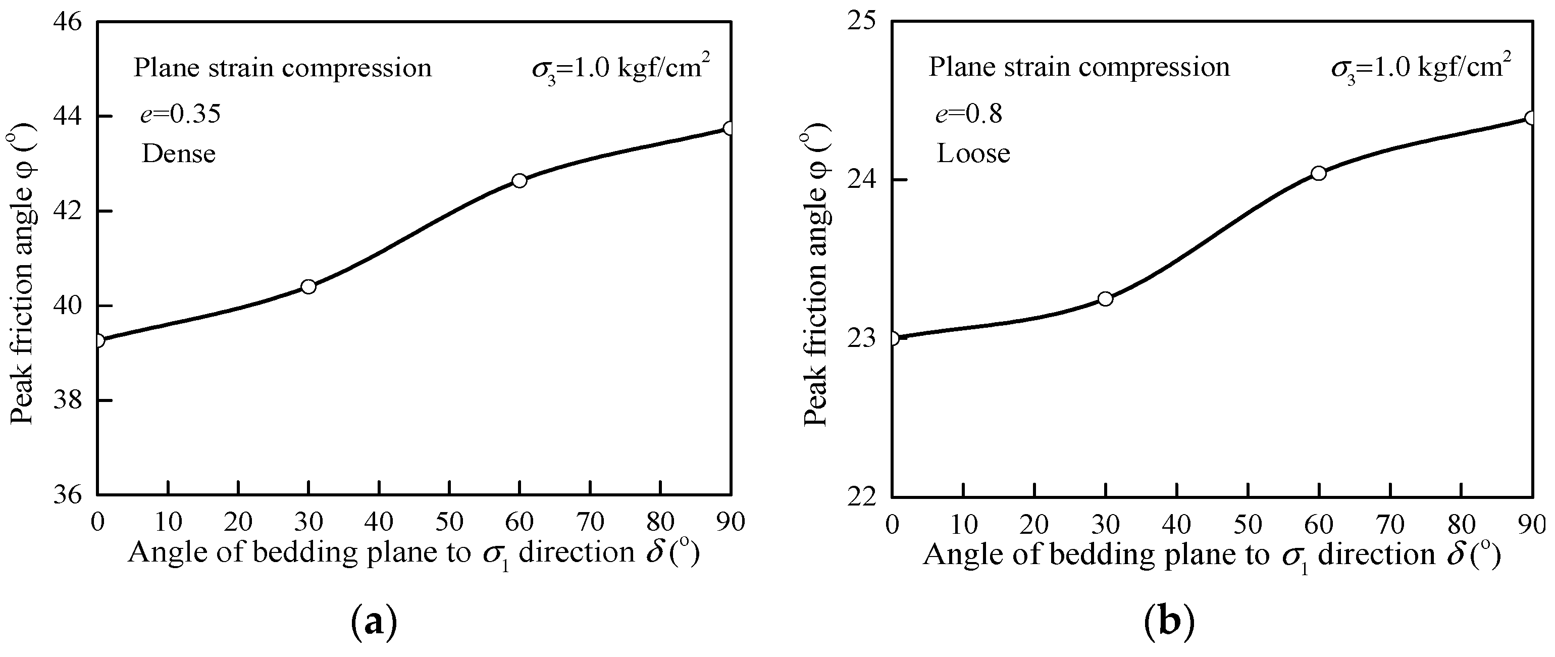 Applsci 13 06993 g013a Applsci 13 06993 g013a