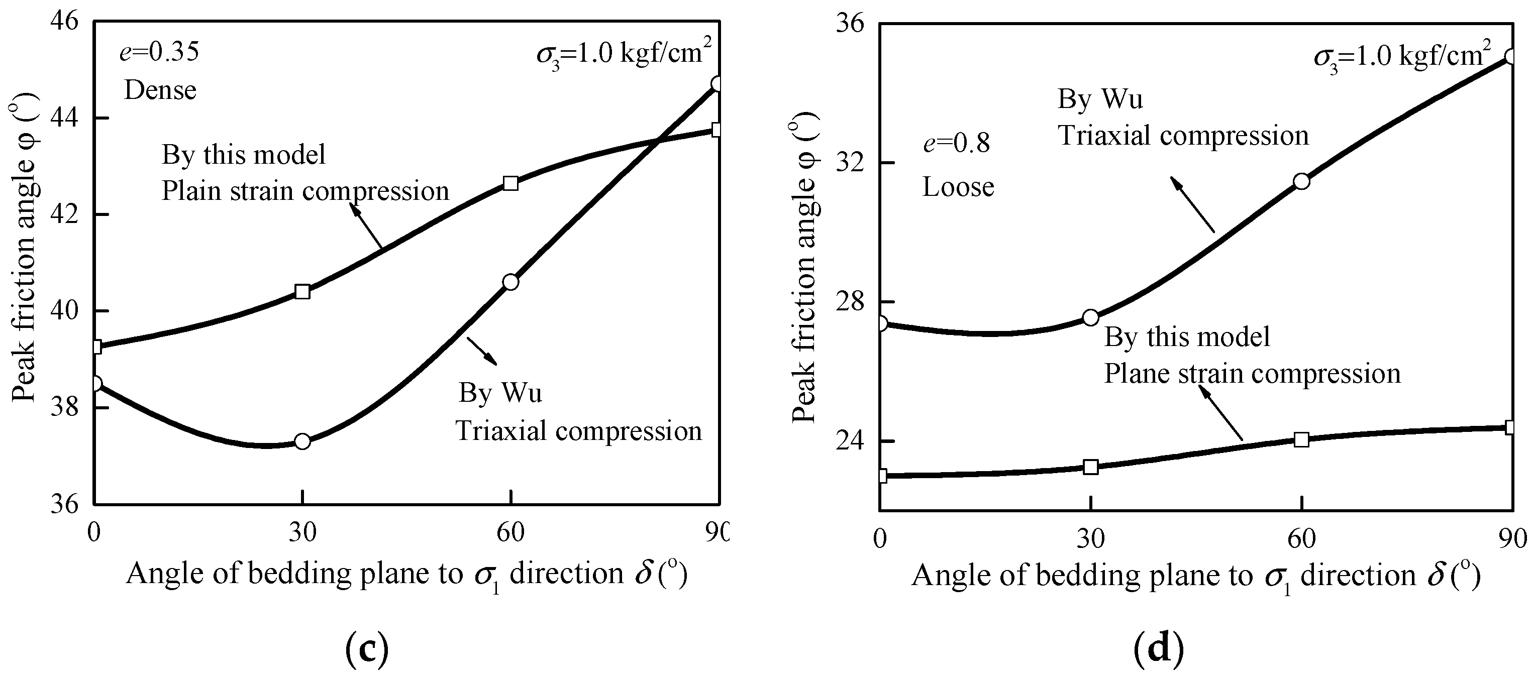 Applsci 13 06993 g013b Applsci 13 06993 g013b