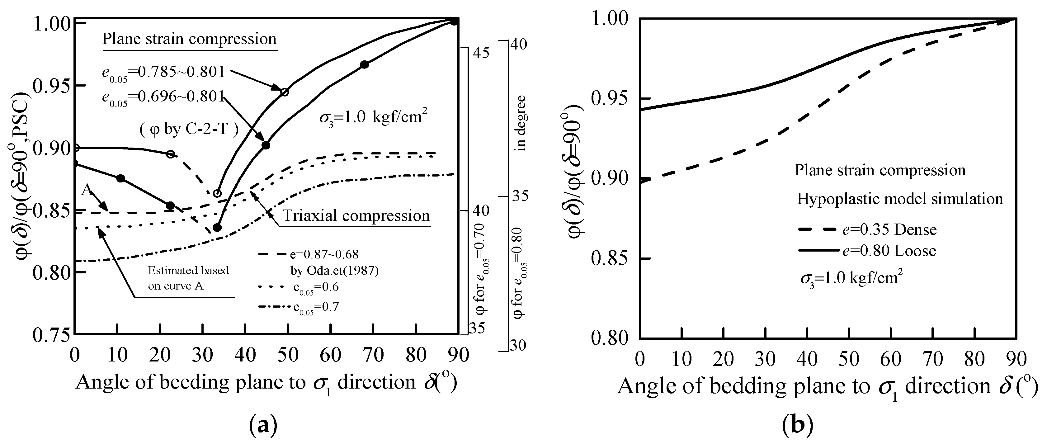 Applsci 13 06993 g014 Applsci 13 06993 g014