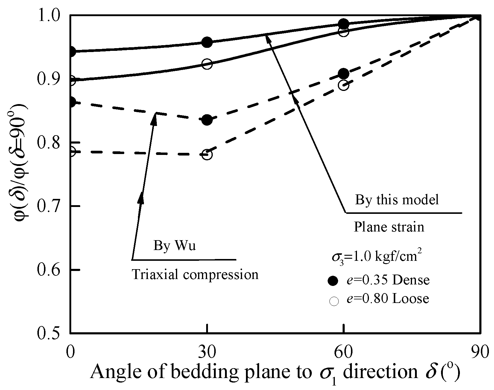 Applsci 13 06993 g015 Applsci 13 06993 g015
