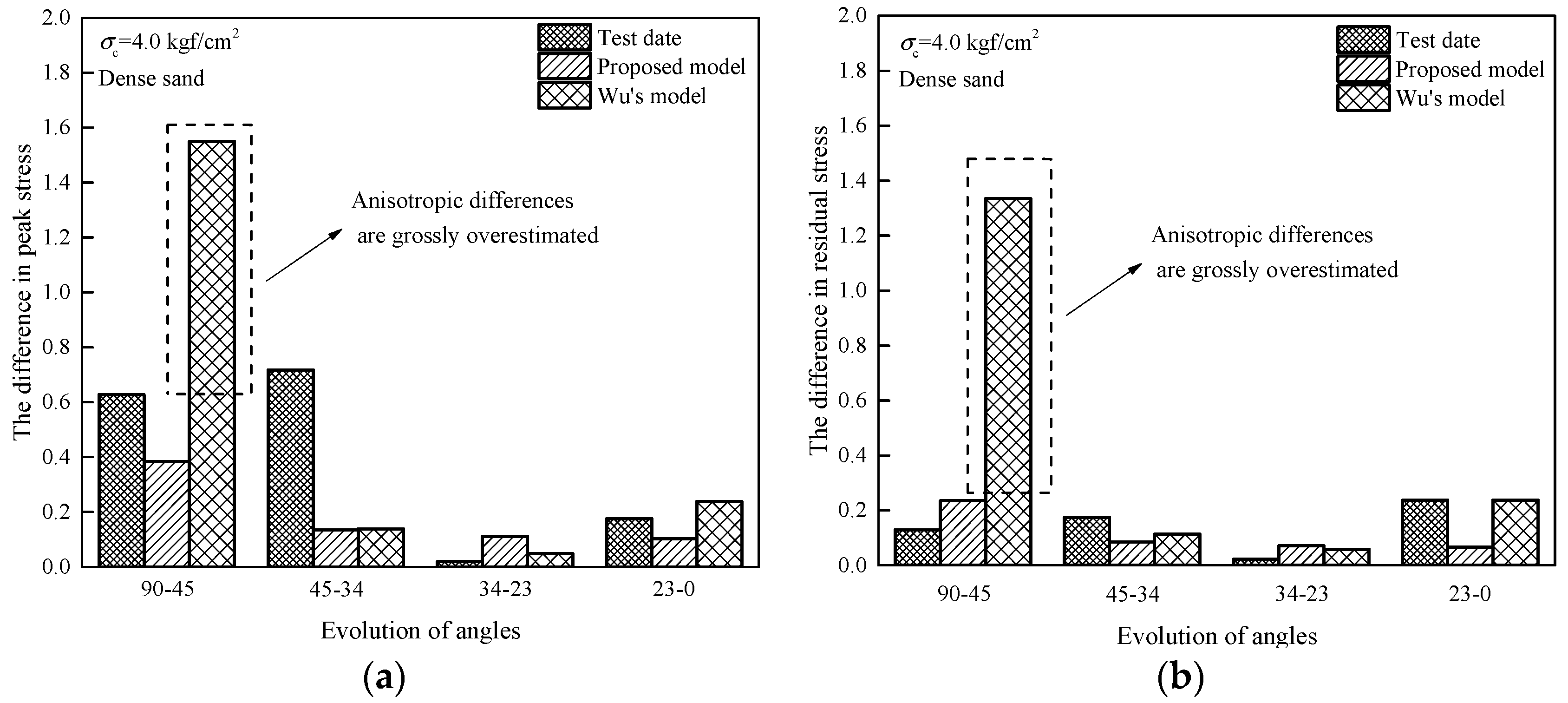 Applsci 13 06993 g016 Applsci 13 06993 g016