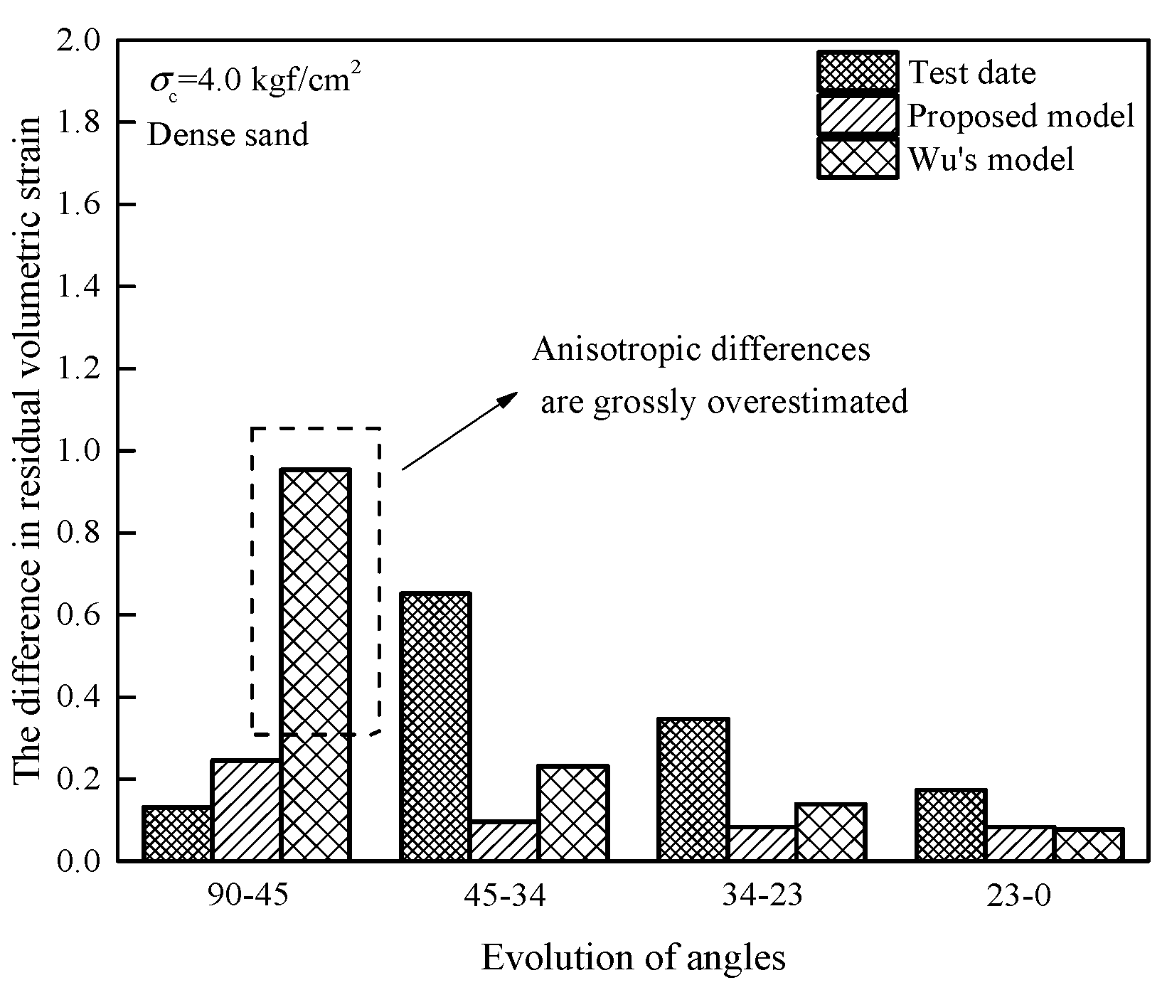 Applsci 13 06993 g017 Applsci 13 06993 g017