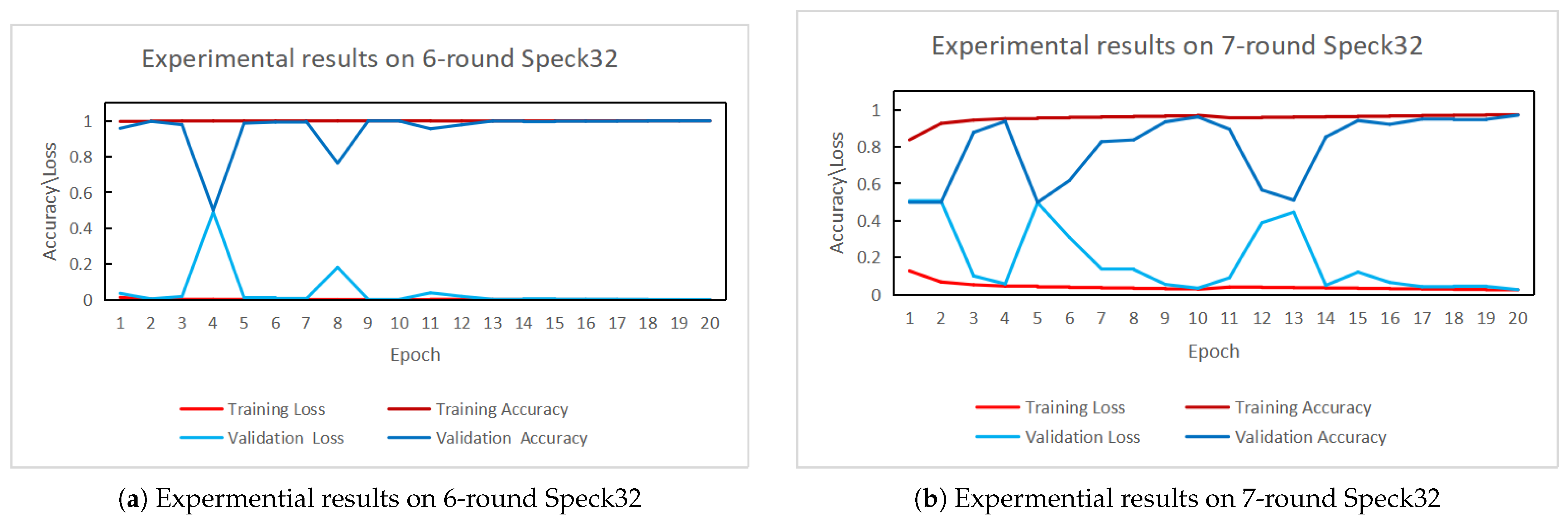 Applsci 13 06994 g007 550