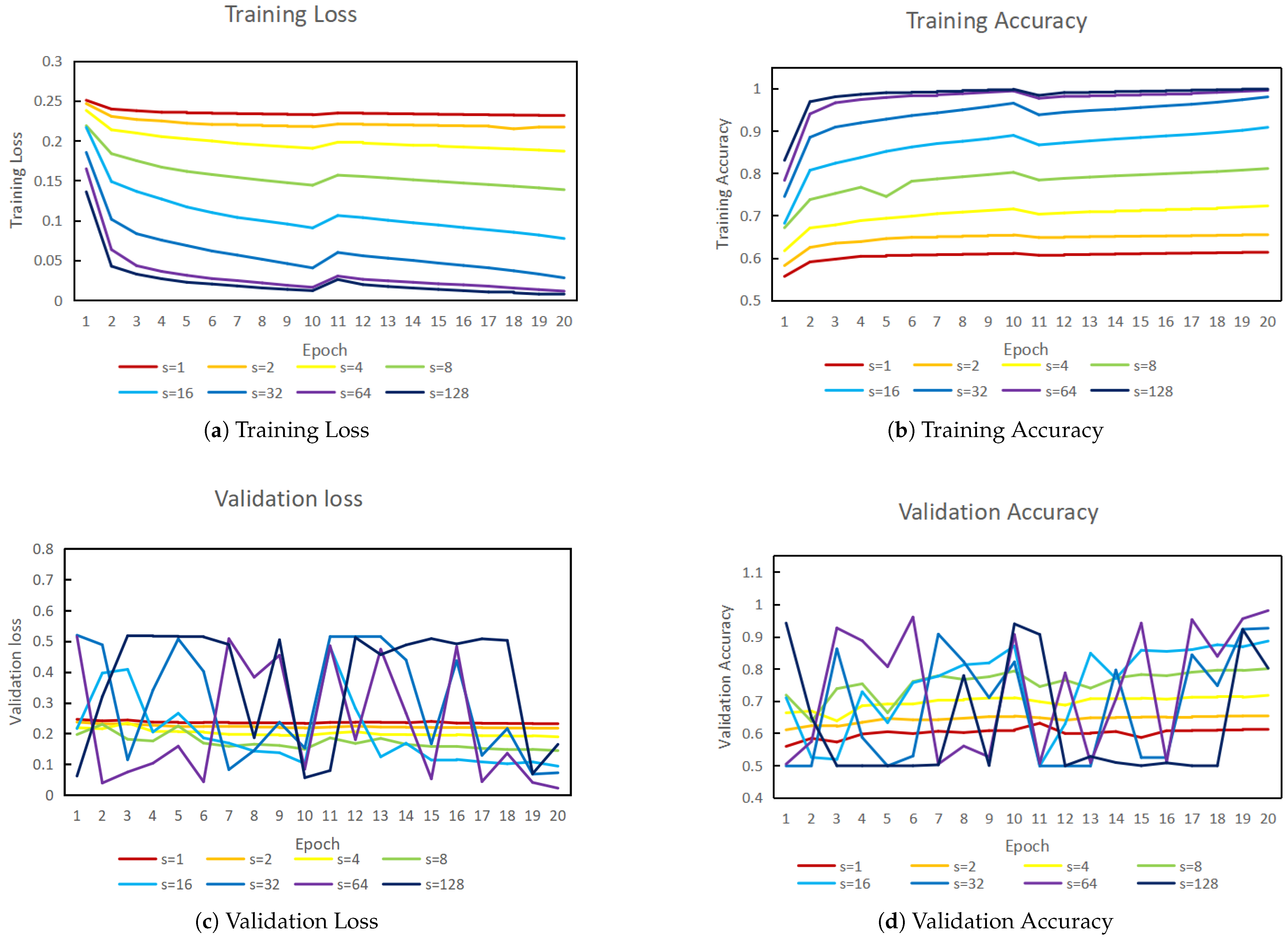 Applsci 13 06994 g008 550