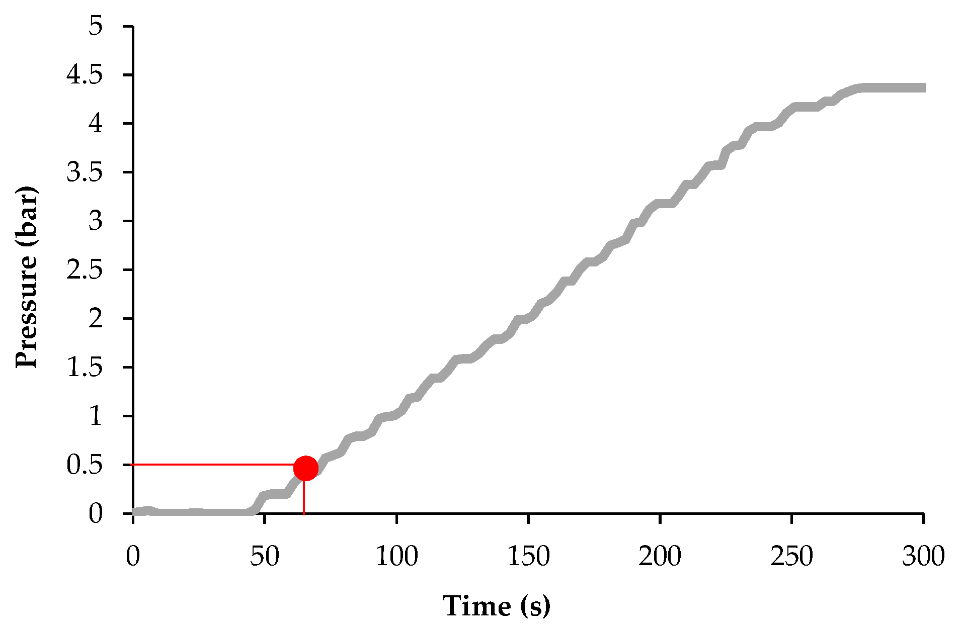 Applsci 13 06995 g001