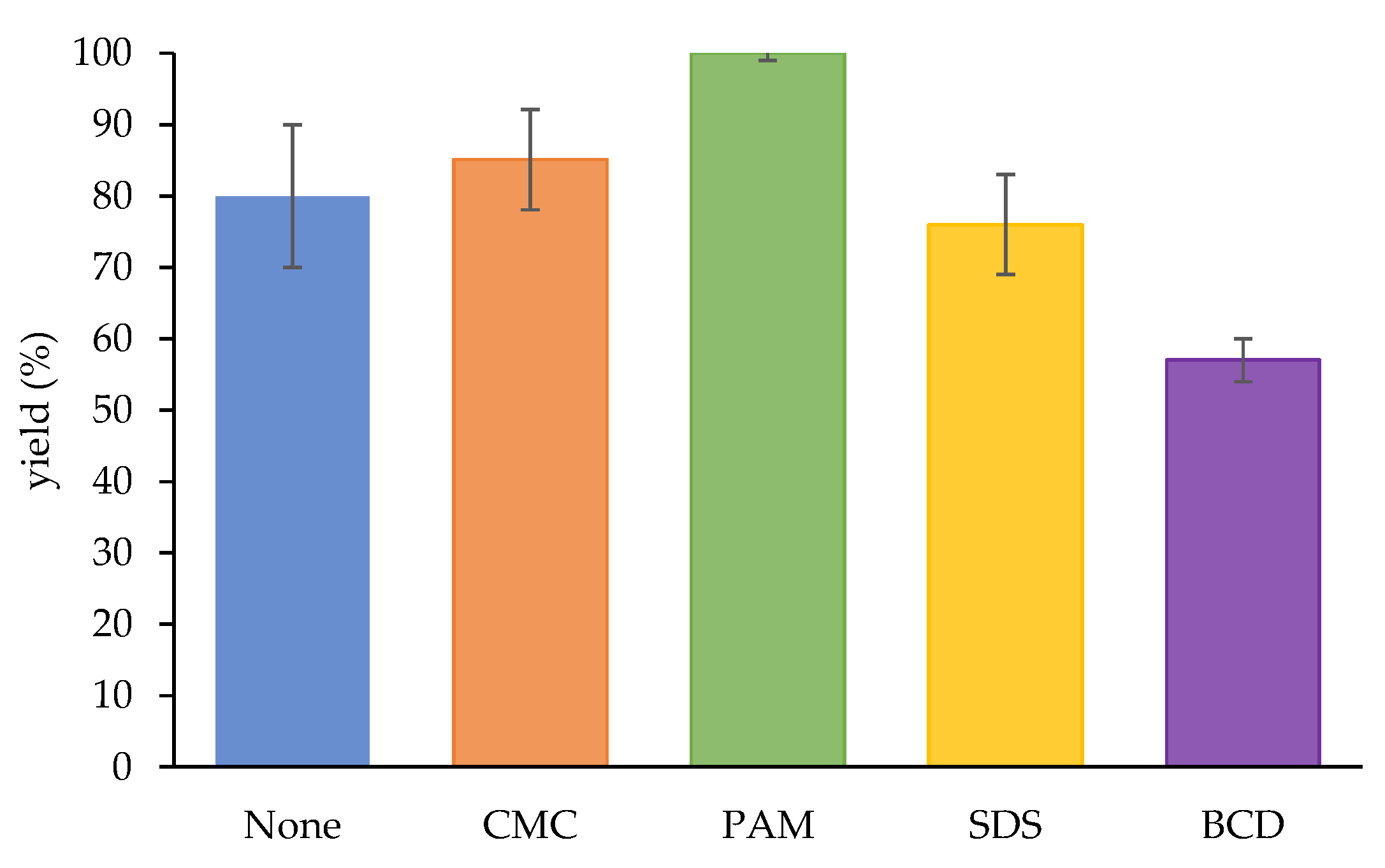 Applsci 13 06995 g002