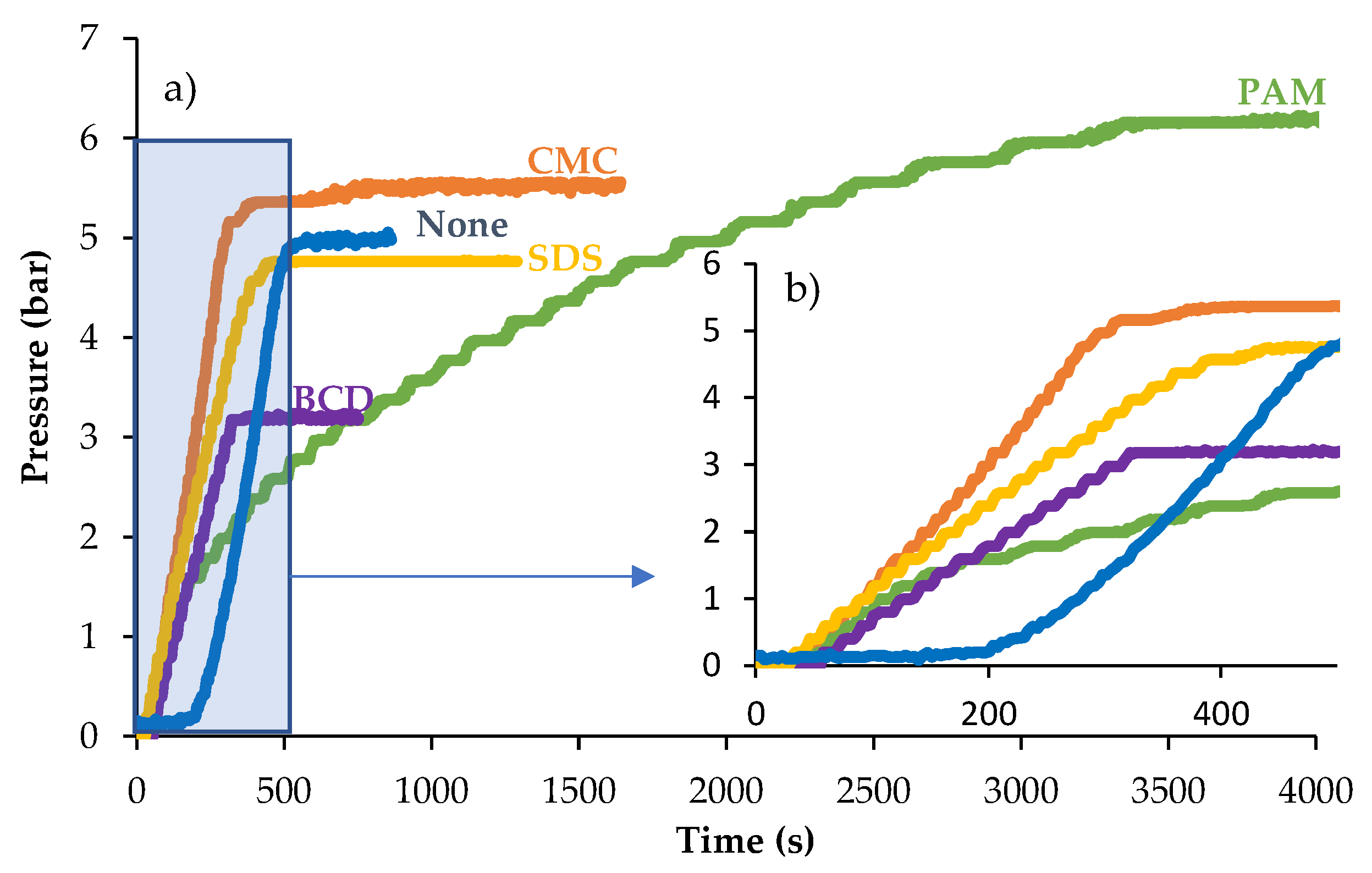 Applsci 13 06995 g003