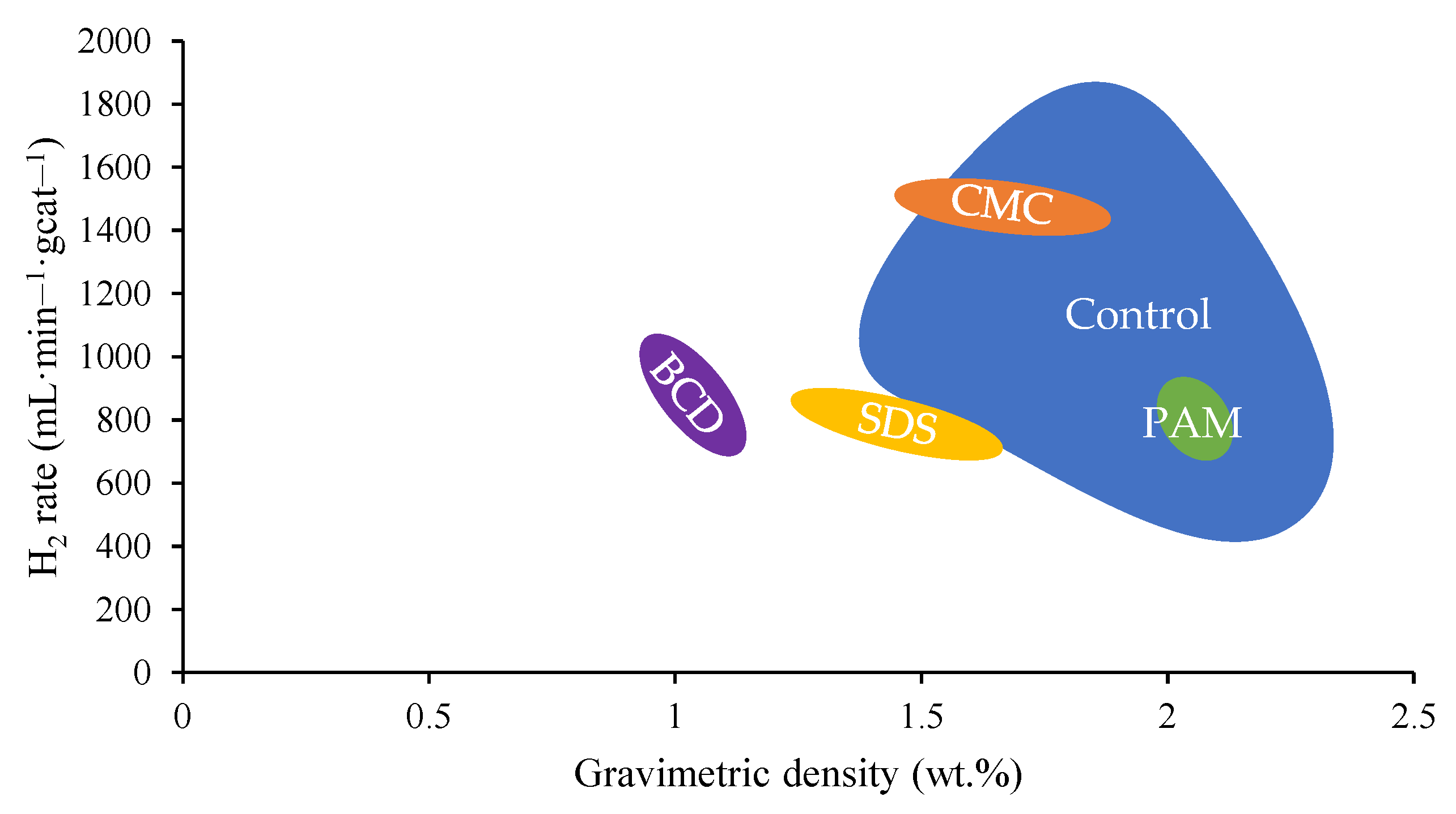 Applsci 13 06995 g004