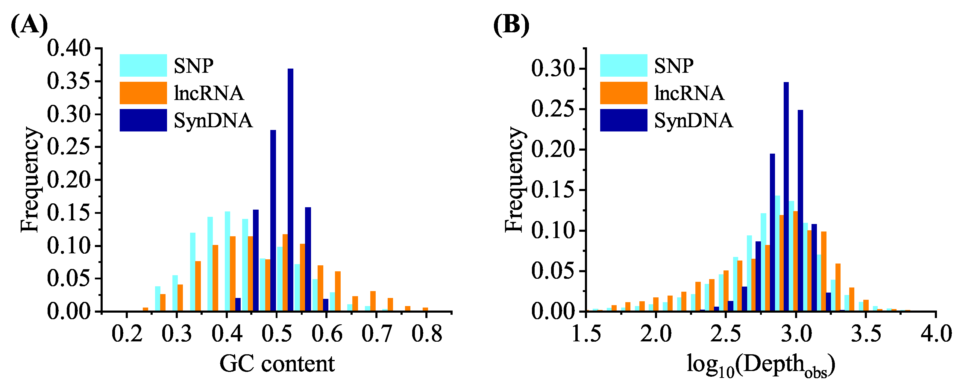 Applsci 13 06996 g002