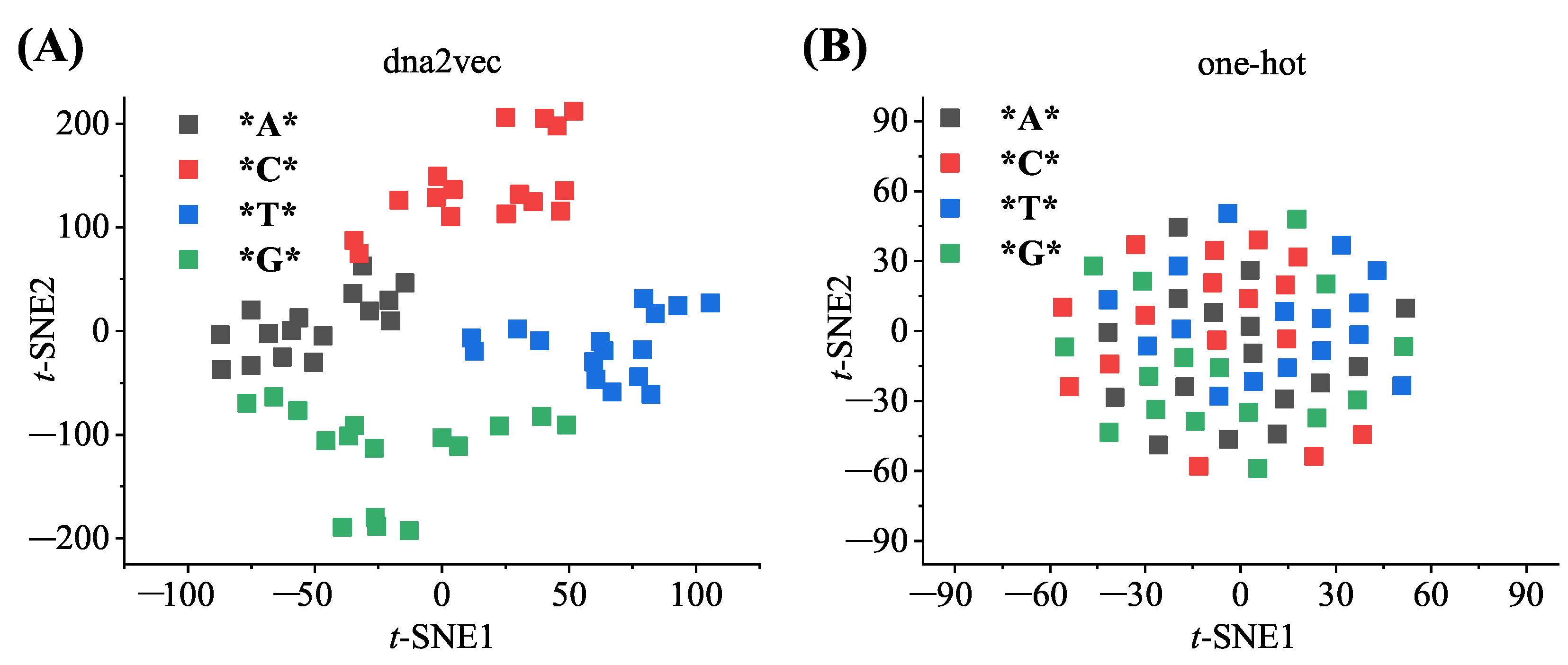 Applsci 13 06996 g004