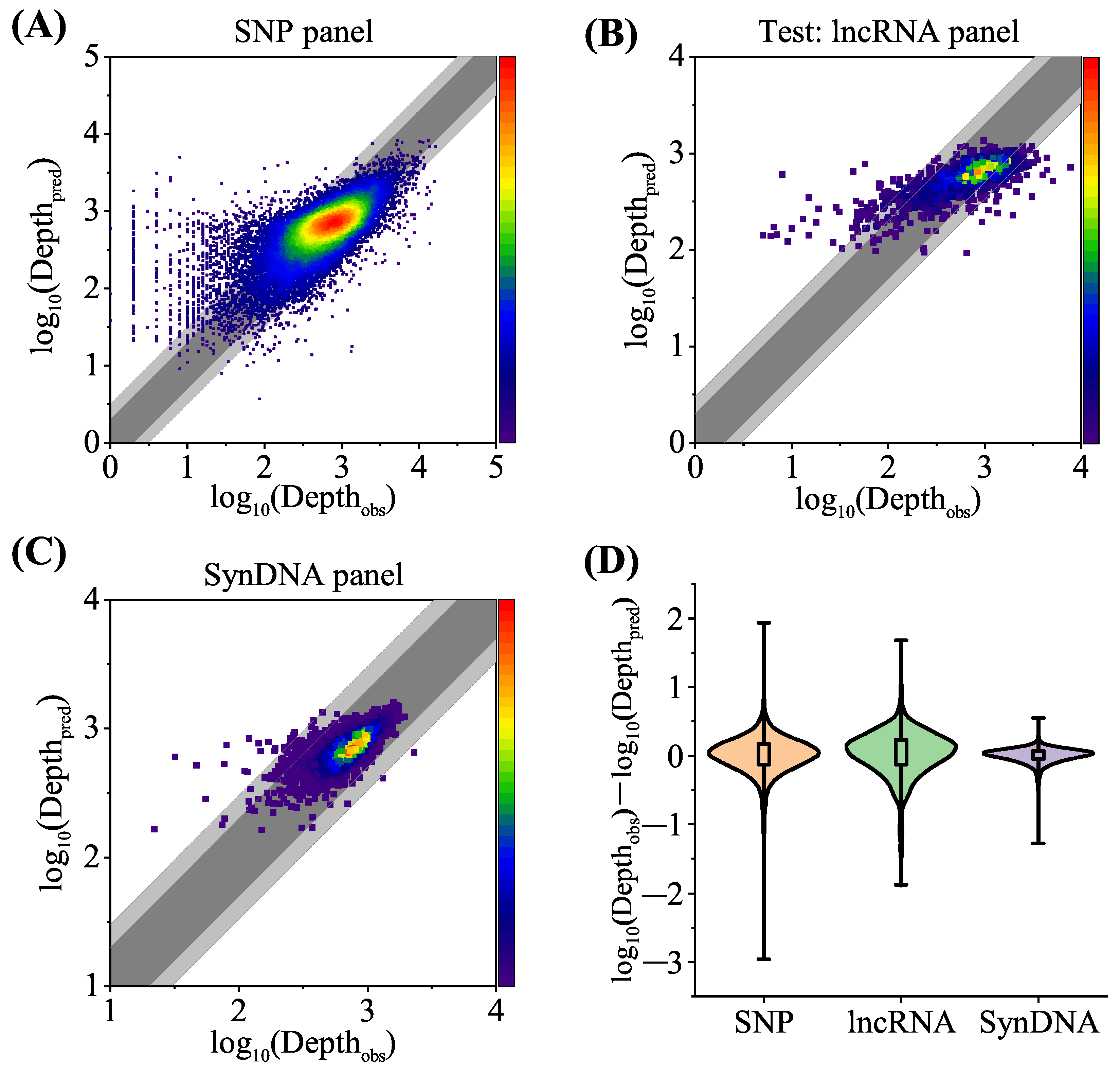 Applsci 13 06996 g006