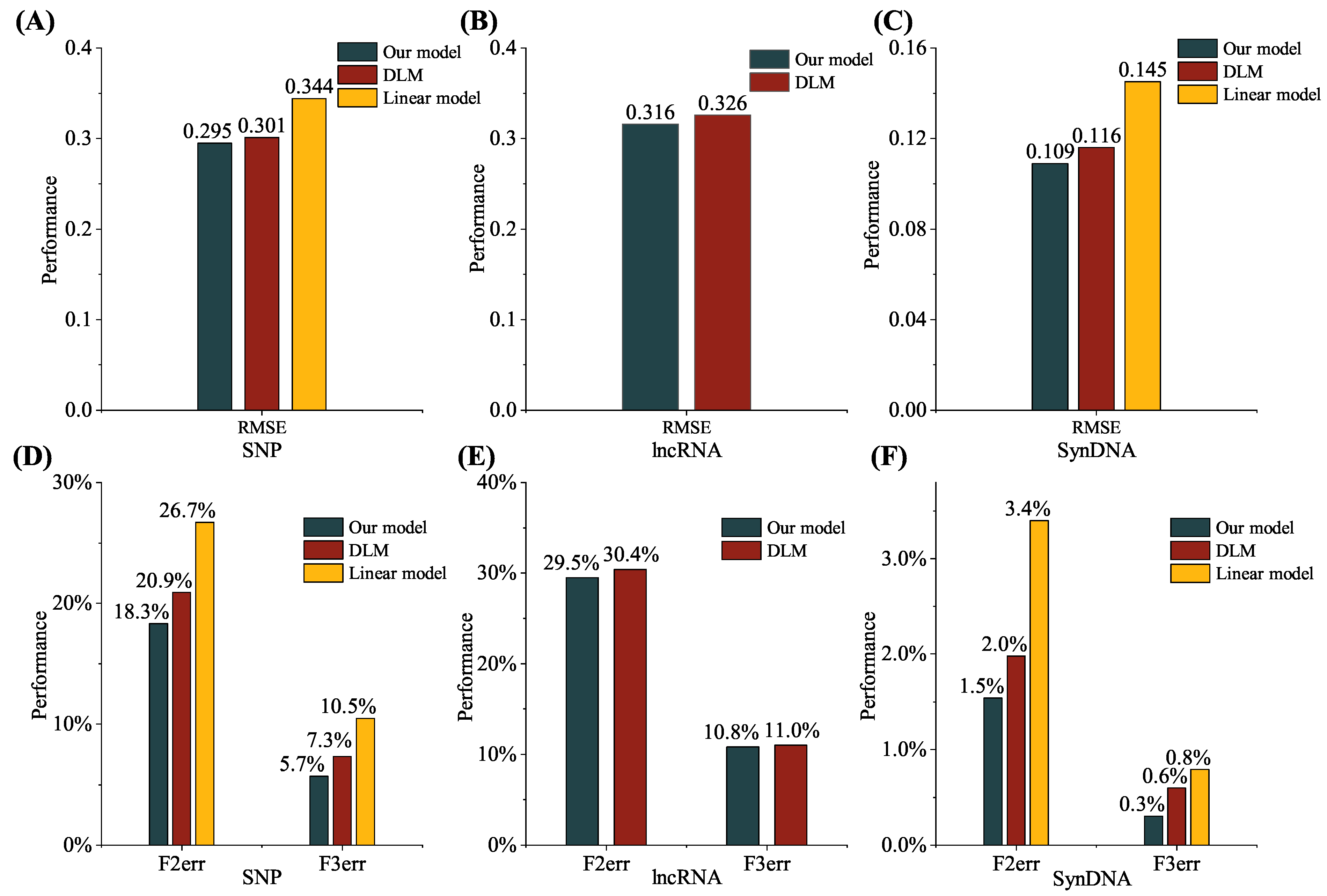 Applsci 13 06996 g007