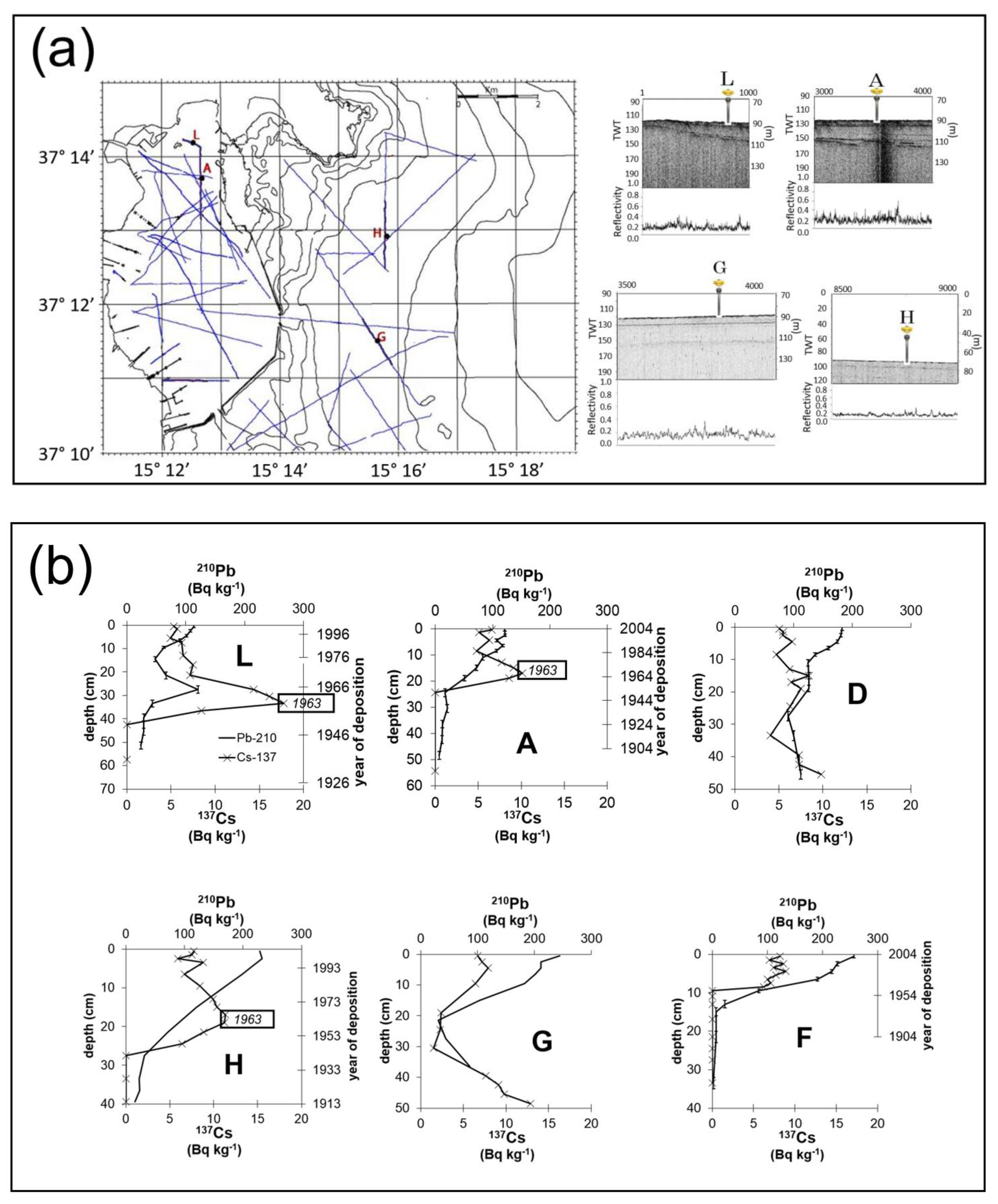 Applsci 13 06999 g002 Applsci 13 06999 g002