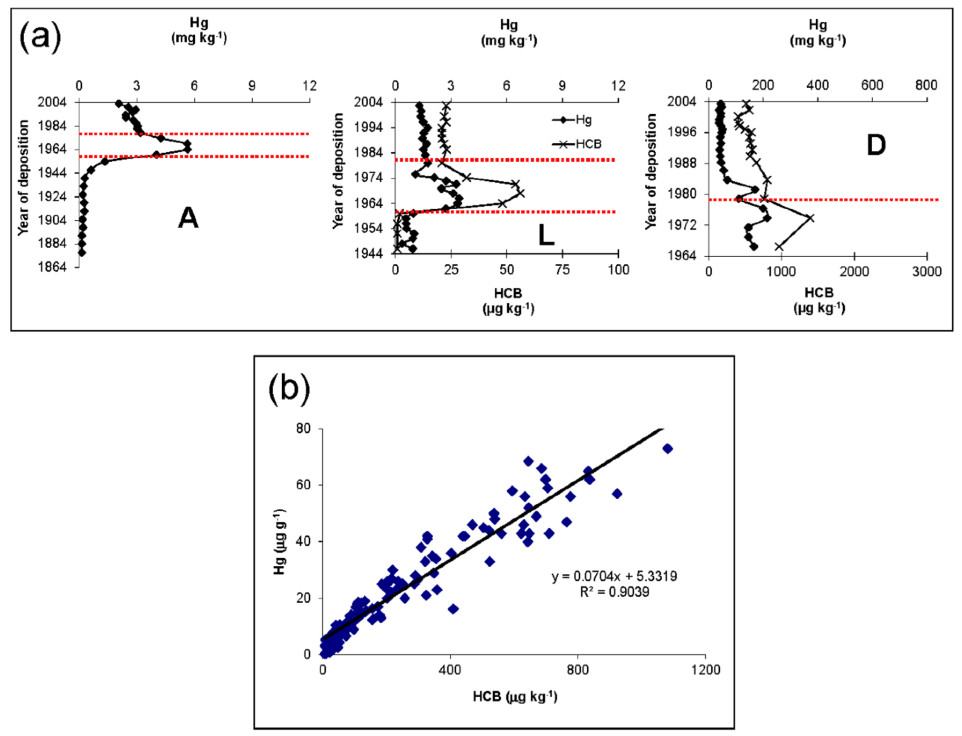 Applsci 13 06999 g003 Applsci 13 06999 g003