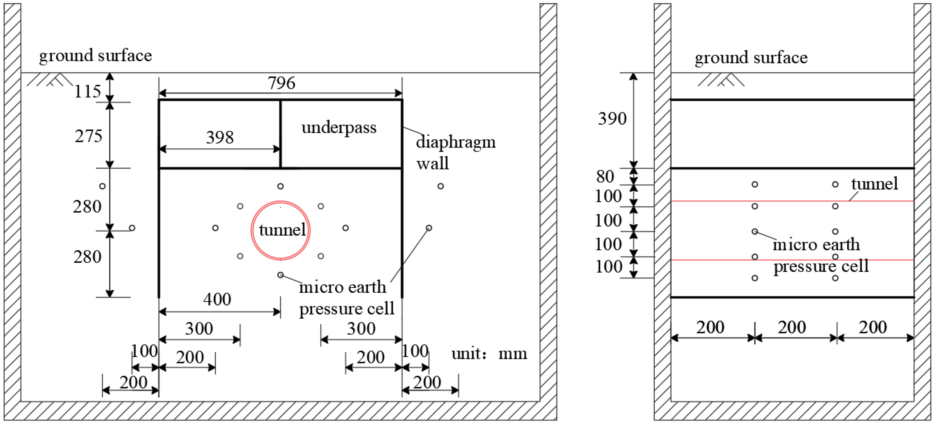 Applsci 13 07000 g009 Applsci 13 07000 g009