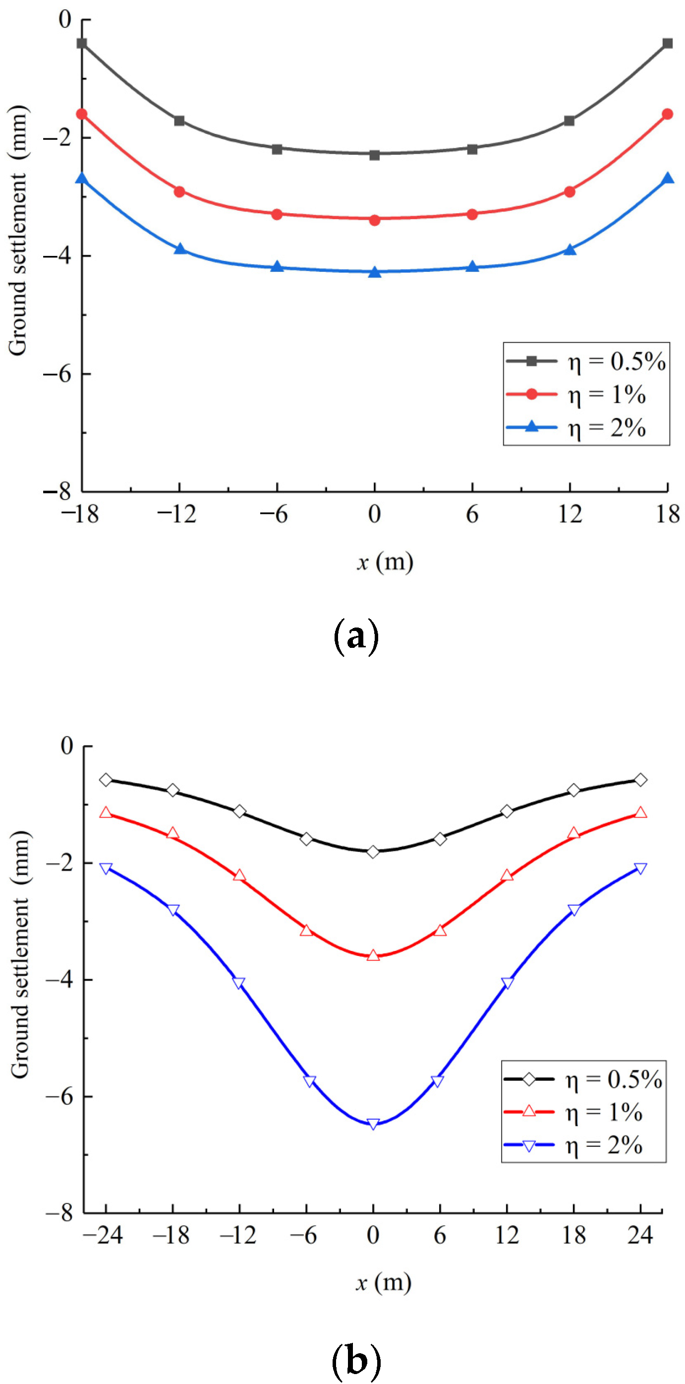 Applsci 13 07000 g011 Applsci 13 07000 g011