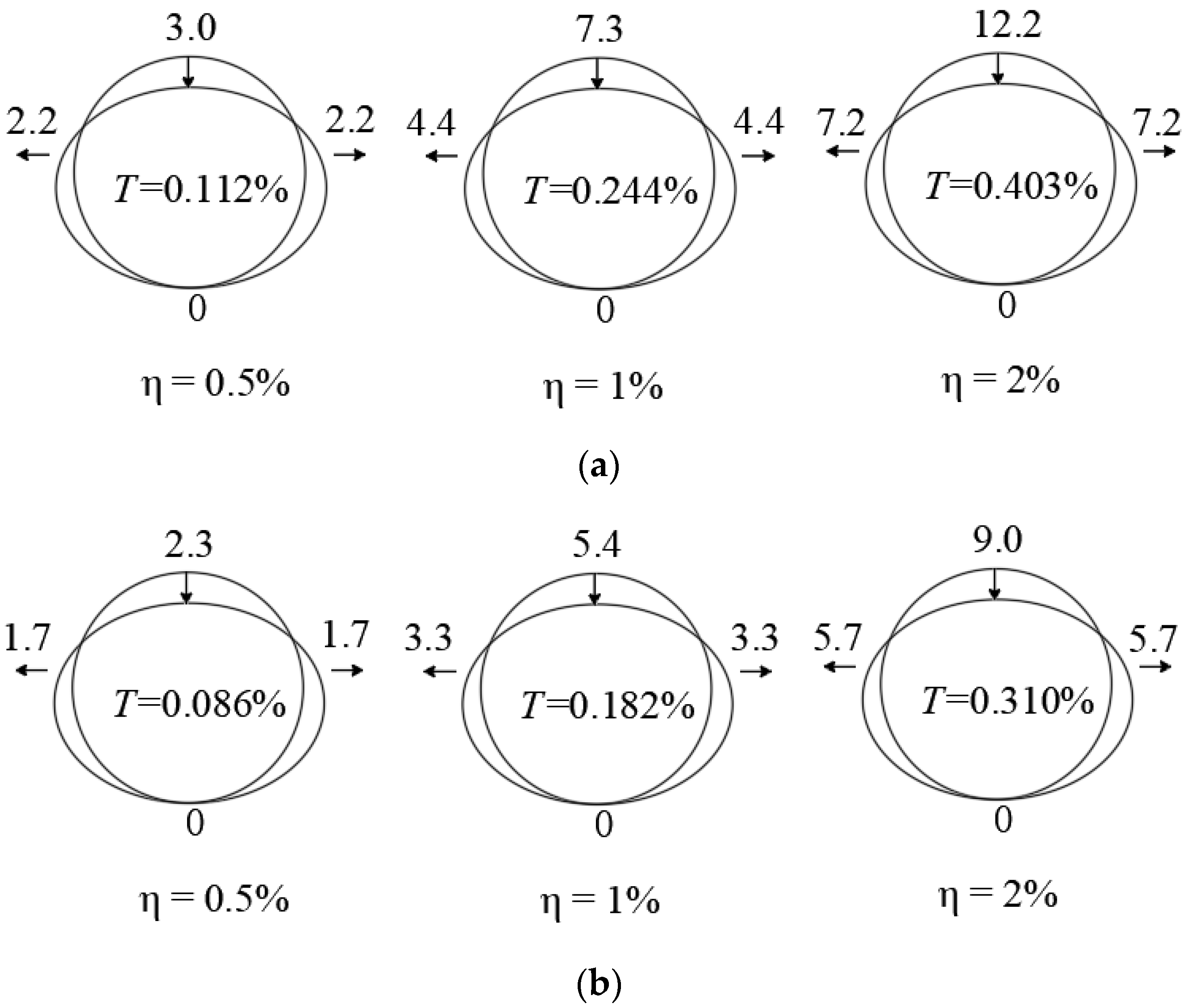 Applsci 13 07000 g013 Applsci 13 07000 g013