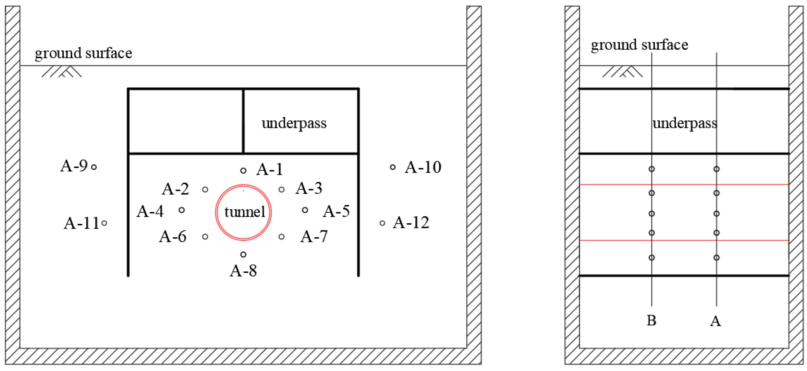 Applsci 13 07000 g015 Applsci 13 07000 g015