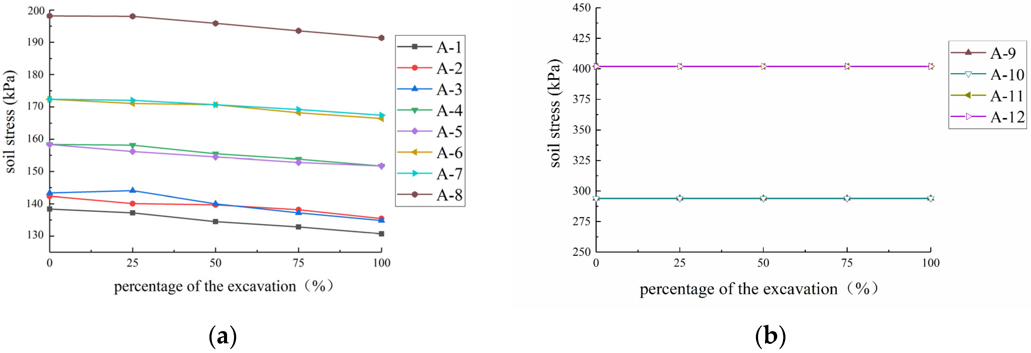 Applsci 13 07000 g016 Applsci 13 07000 g016
