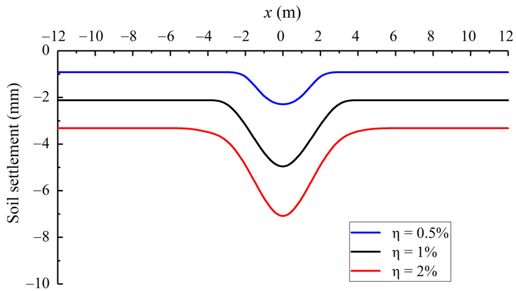 Applsci 13 07000 g017 Applsci 13 07000 g017