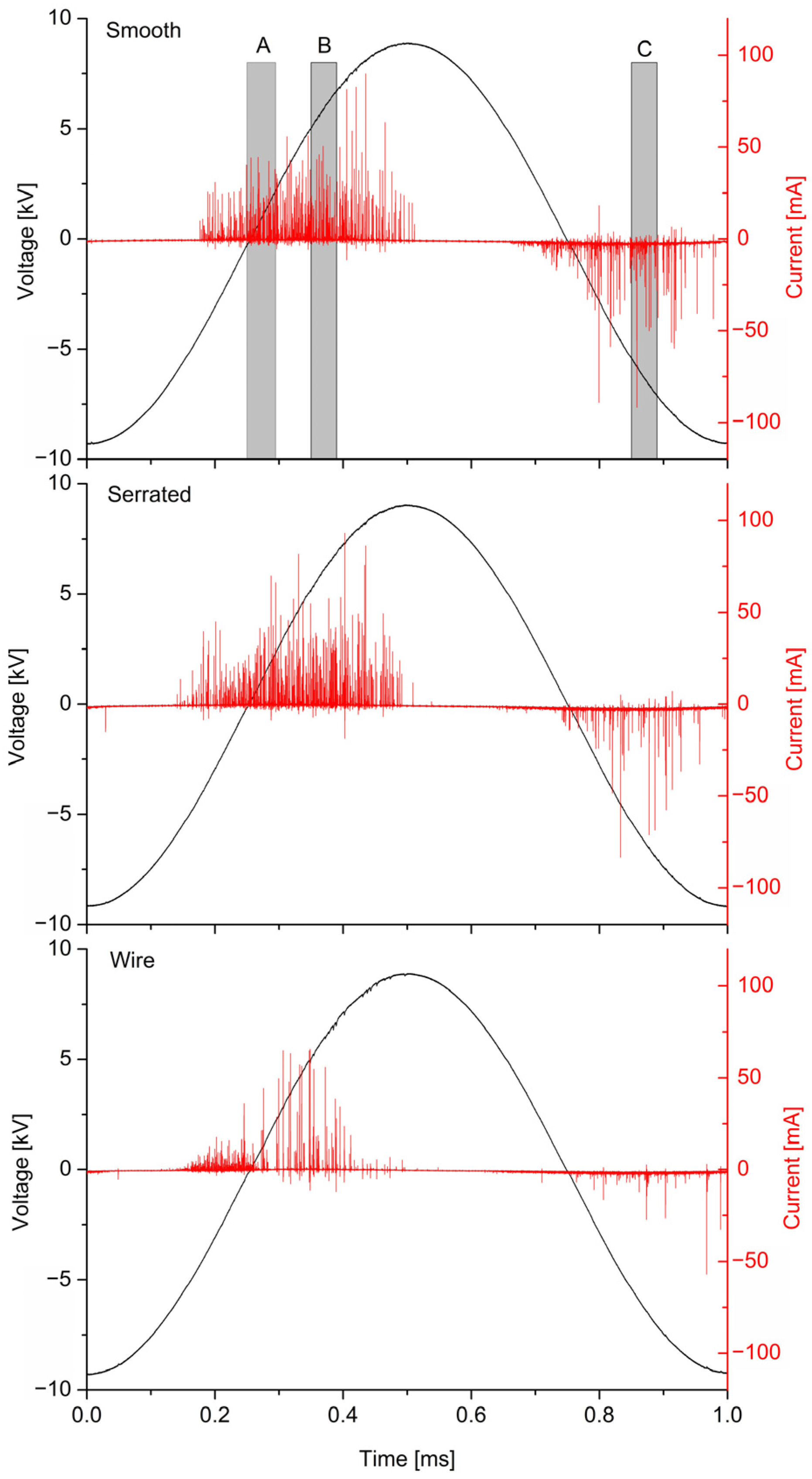 Applsci 13 07001 g002 Applsci 13 07001 g002