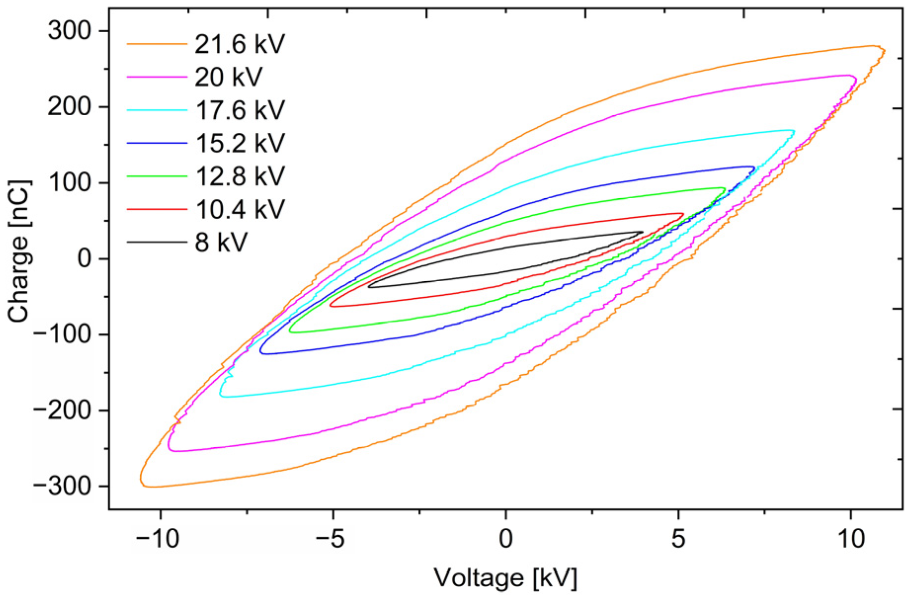 Applsci 13 07001 g003 Applsci 13 07001 g003