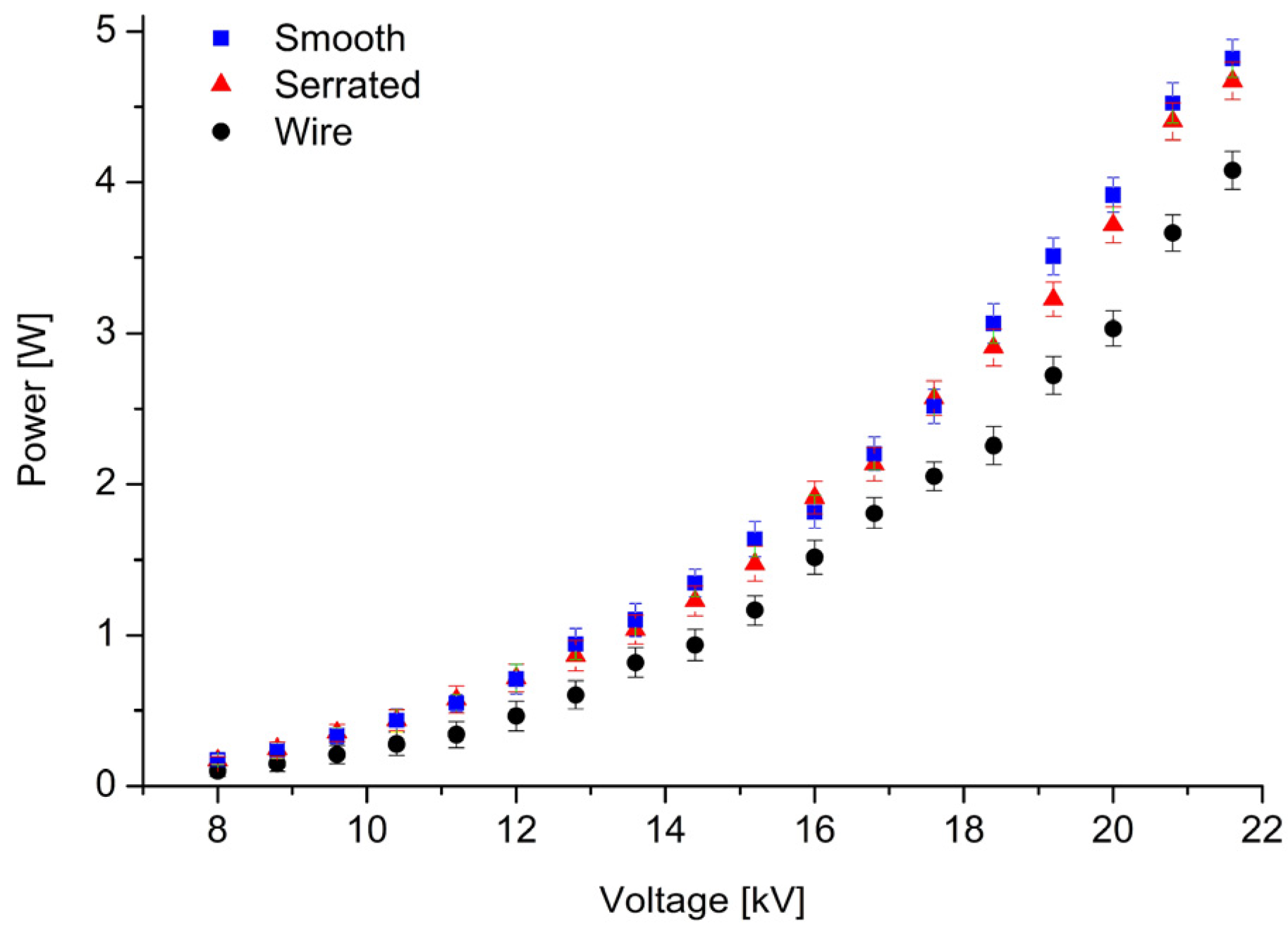 Applsci 13 07001 g004 Applsci 13 07001 g004
