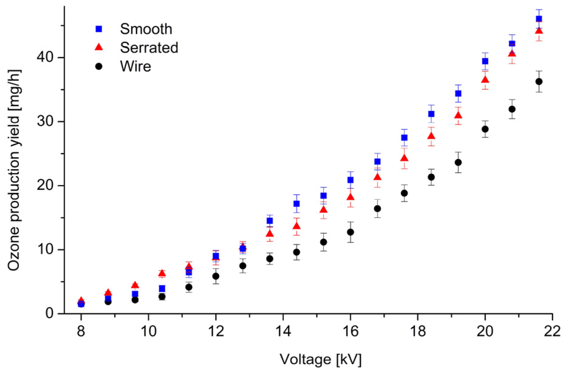 Applsci 13 07001 g006 Applsci 13 07001 g006