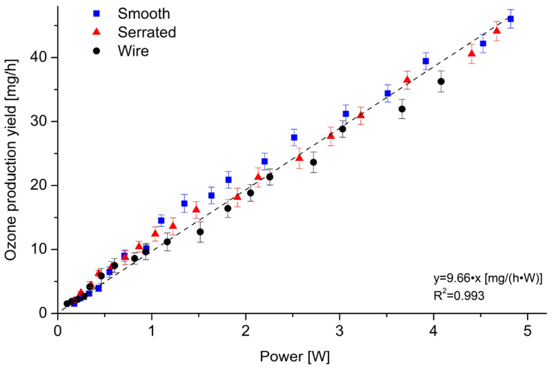 Applsci 13 07001 g007 Applsci 13 07001 g007