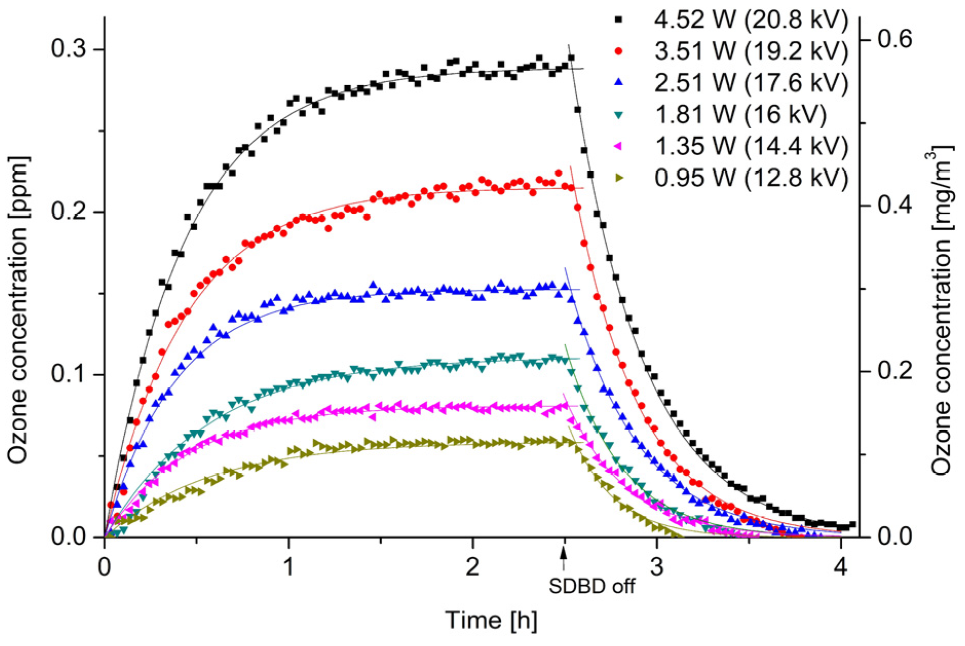 Applsci 13 07001 g008 Applsci 13 07001 g008