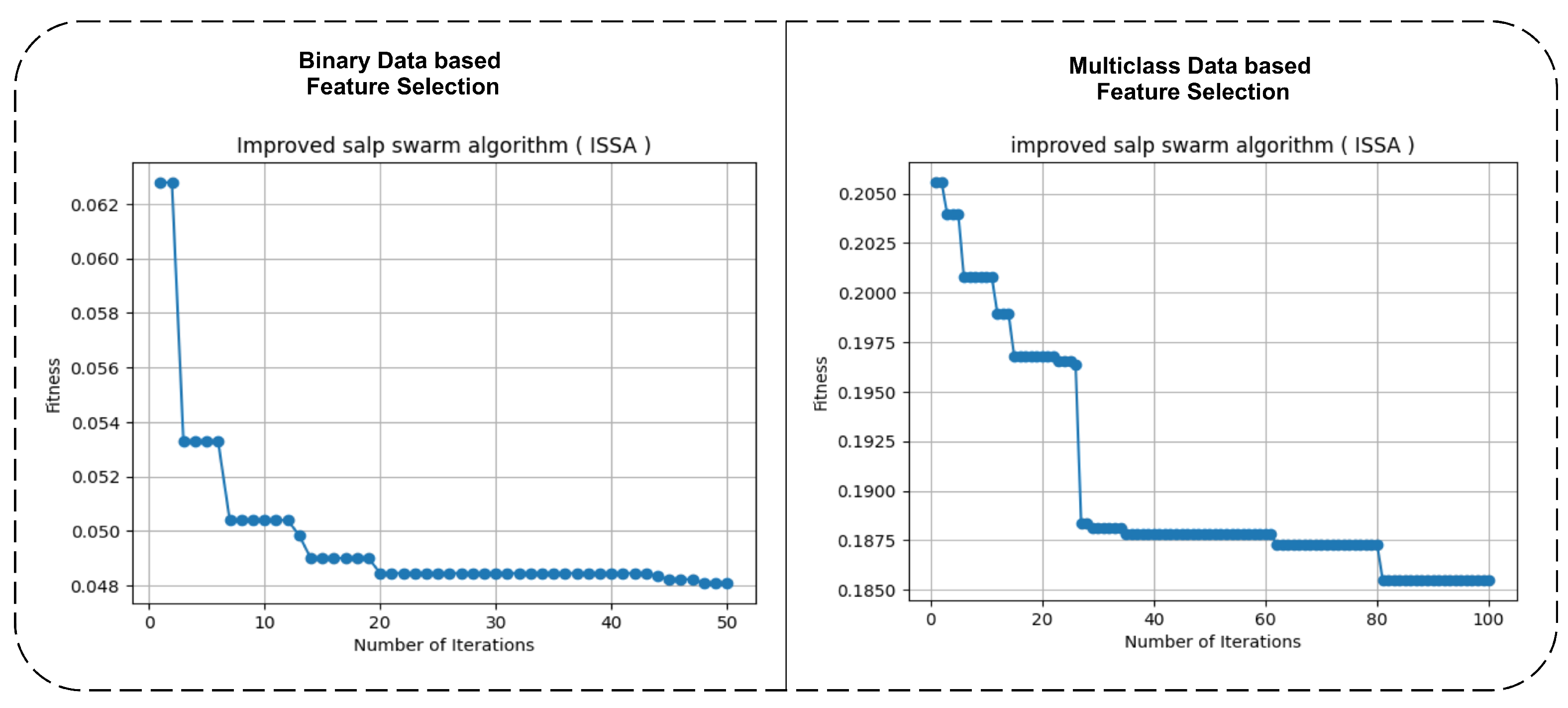 Applsci 13 07002 g002 550